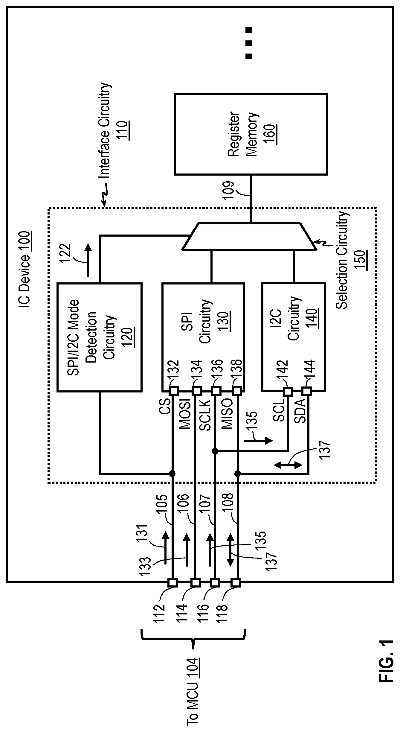 Patent US12321308 Figure 1 – Integrated circuit (IC) devices with efficient pin-sharing for multiprotocol communication interface