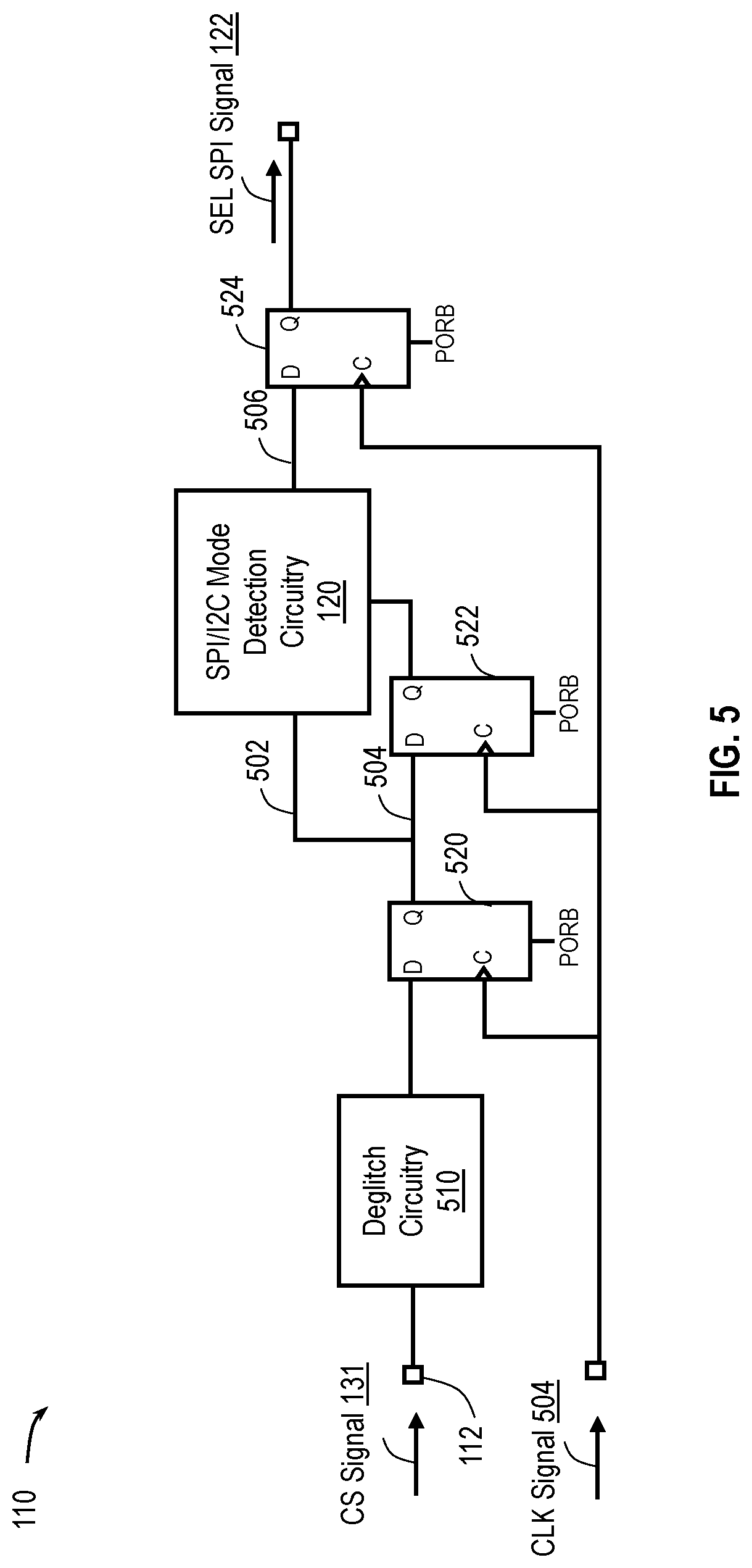 Patent US12321308 Figure 4 – Integrated circuit (IC) devices with efficient pin-sharing for multiprotocol communication interface