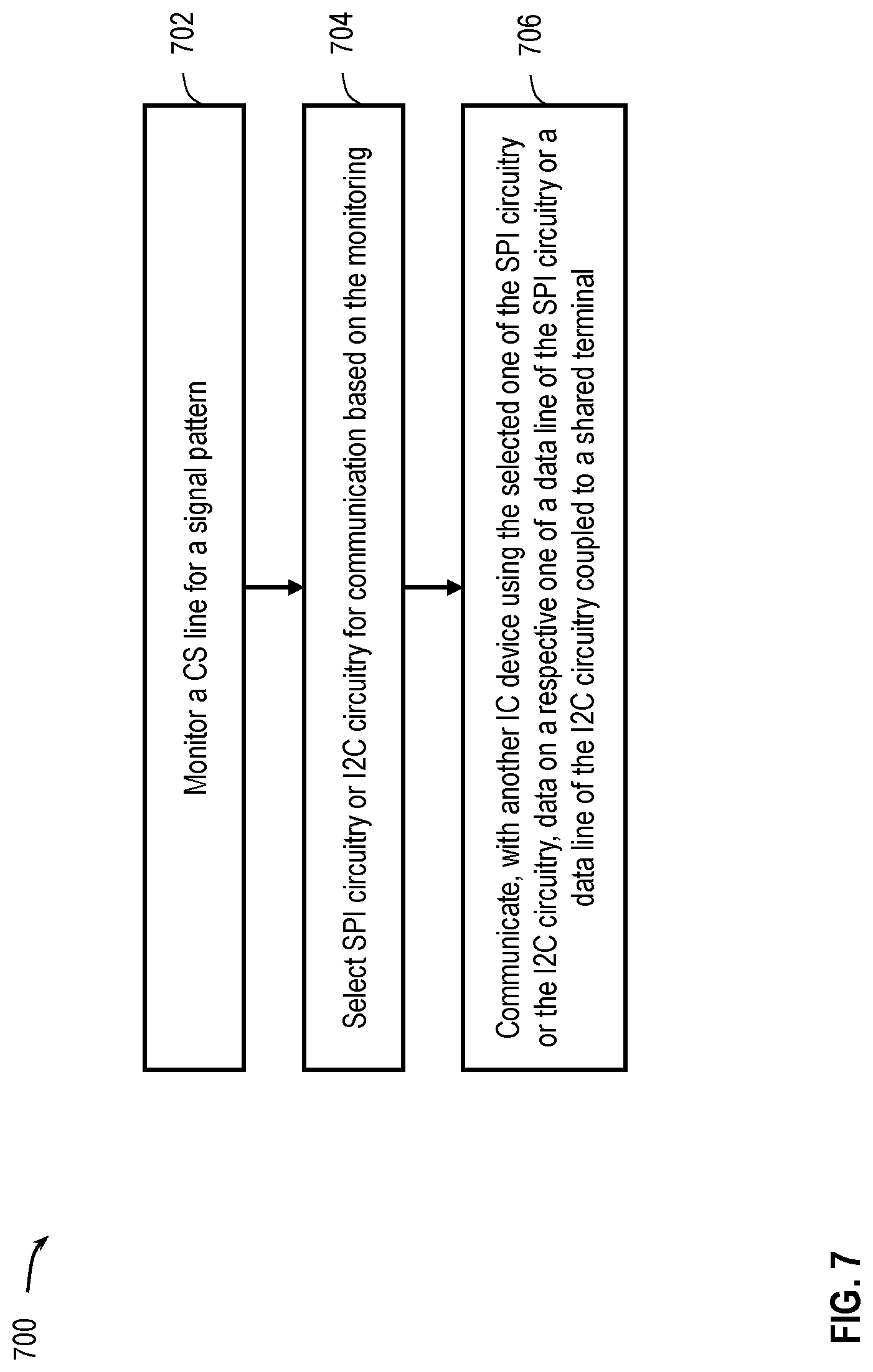 Patent US12321308 Figure 6 – Integrated circuit (IC) devices with efficient pin-sharing for multiprotocol communication interface