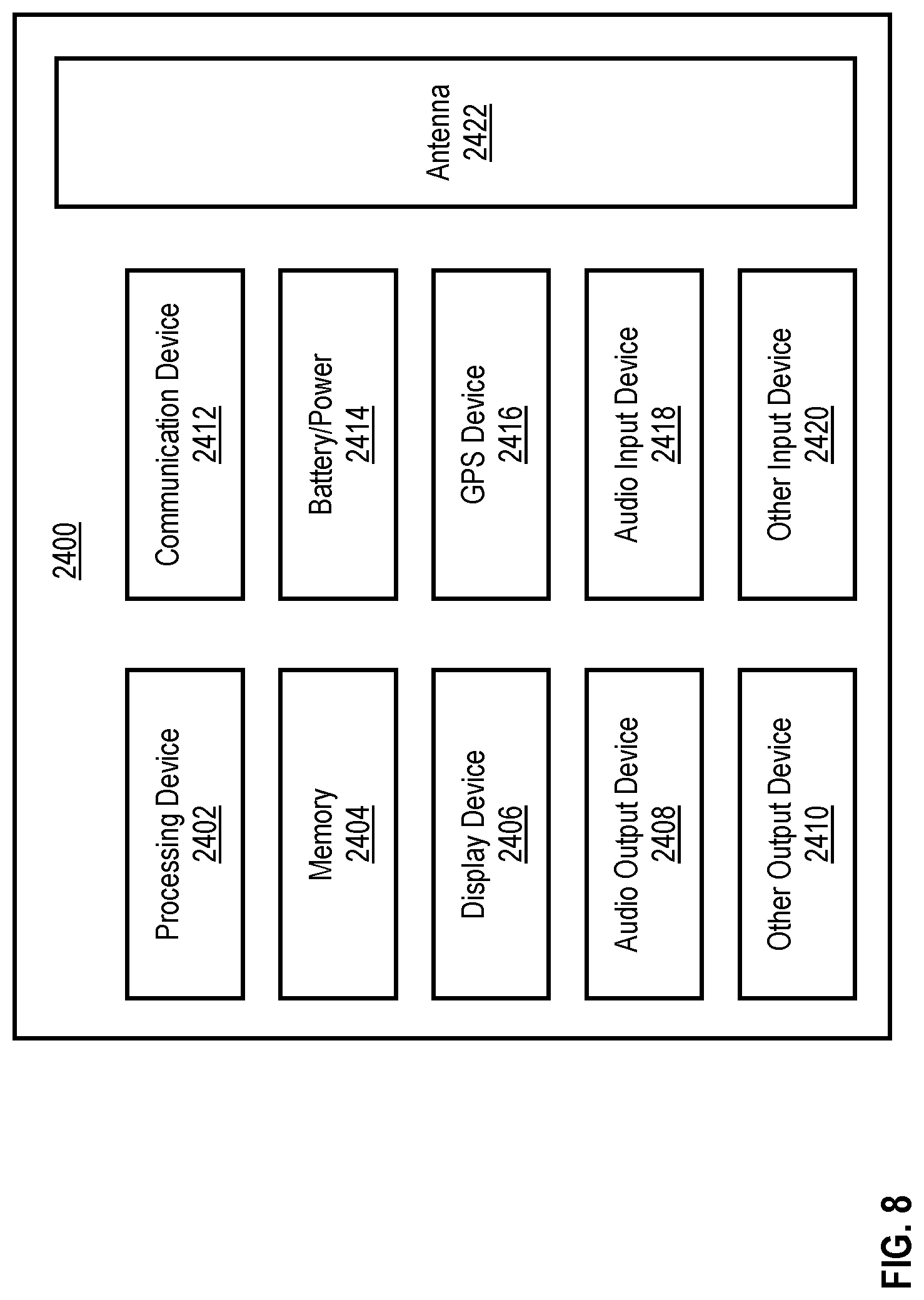 Patent US12321308 Figure 7 – Integrated circuit (IC) devices with efficient pin-sharing for multiprotocol communication interface