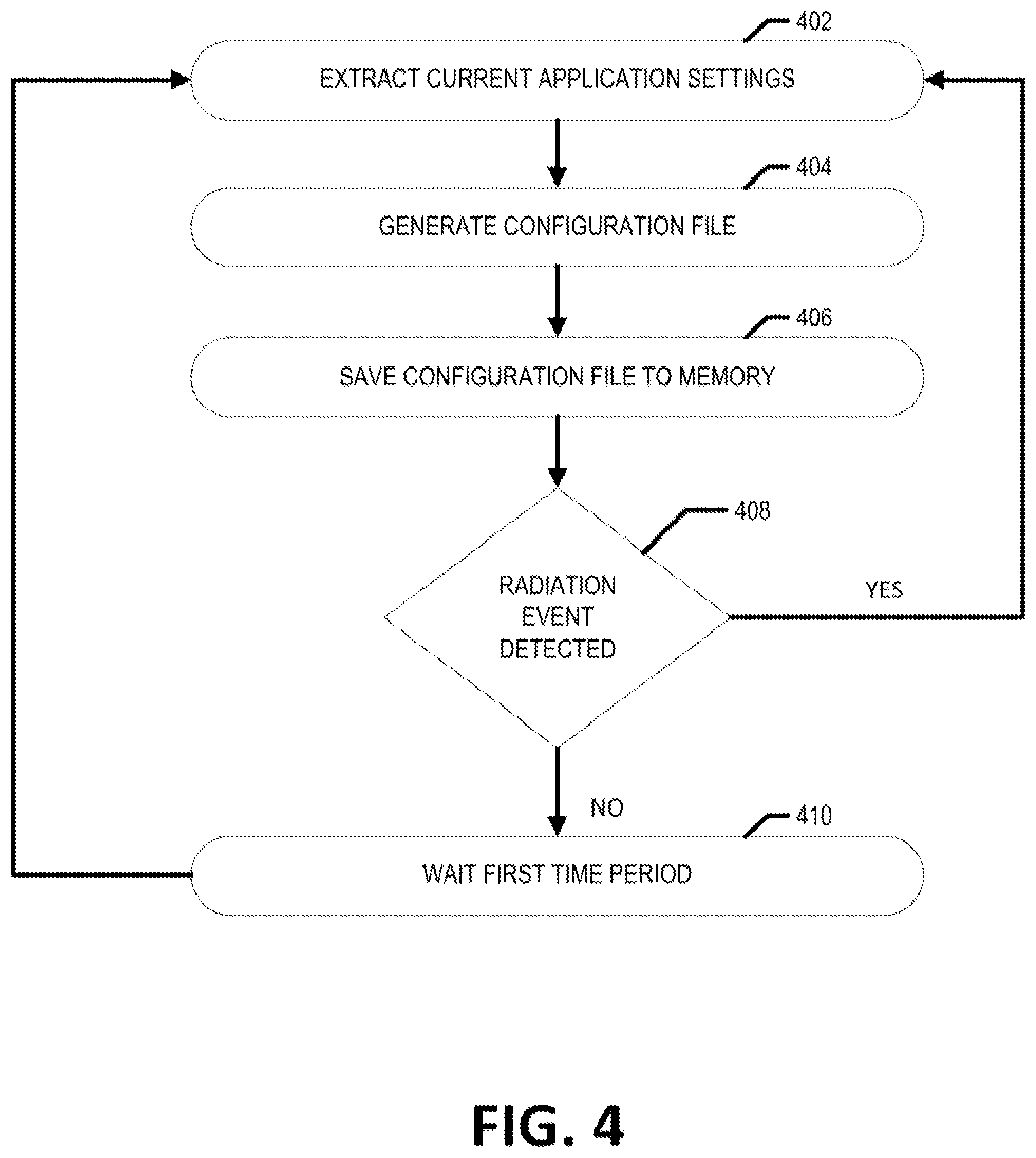 Patent US12321309 Figure 5 – High-performance radiation tolerant dual processor single board computer