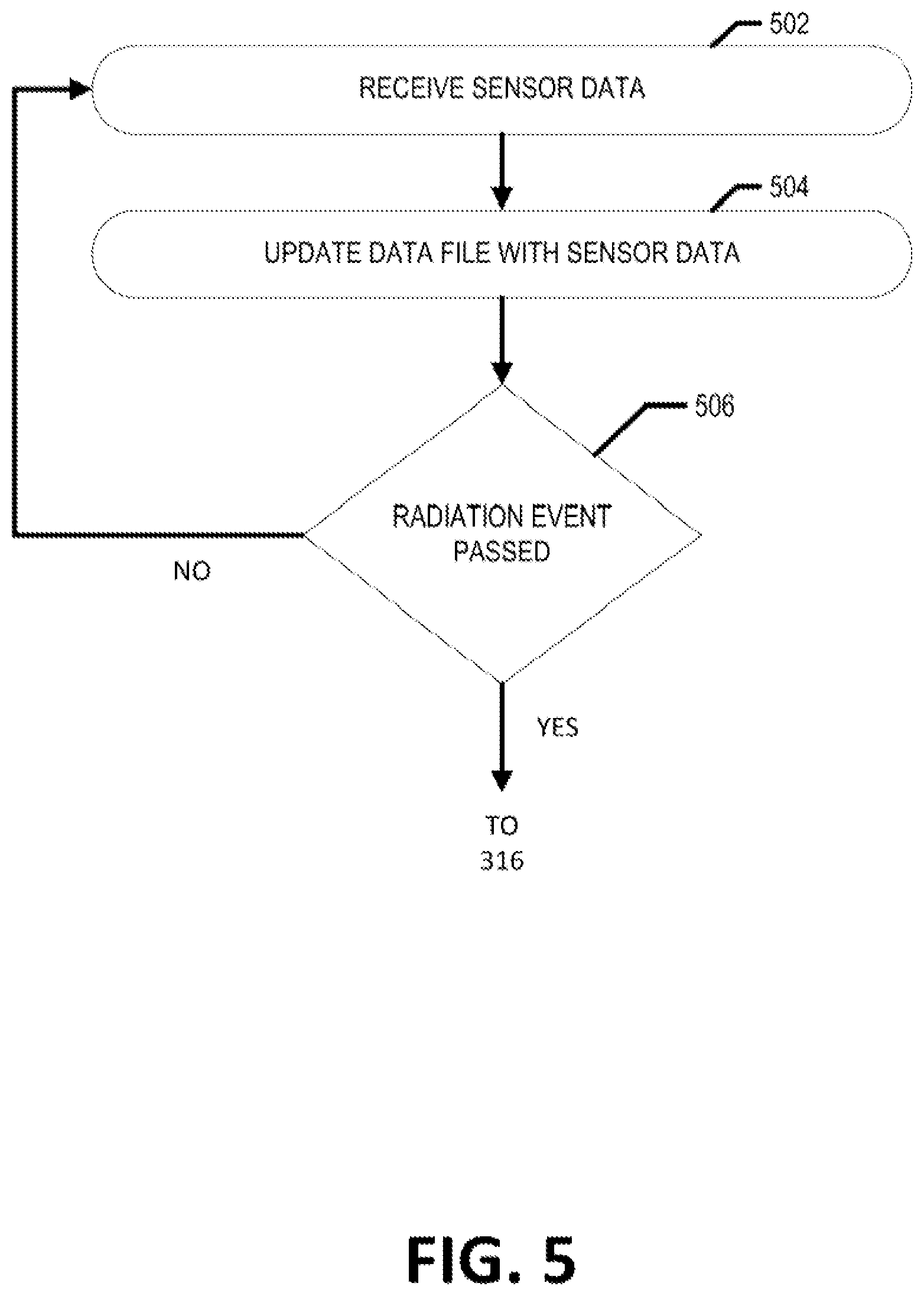 Patent US12321309 Figure 6 – High-performance radiation tolerant dual processor single board computer