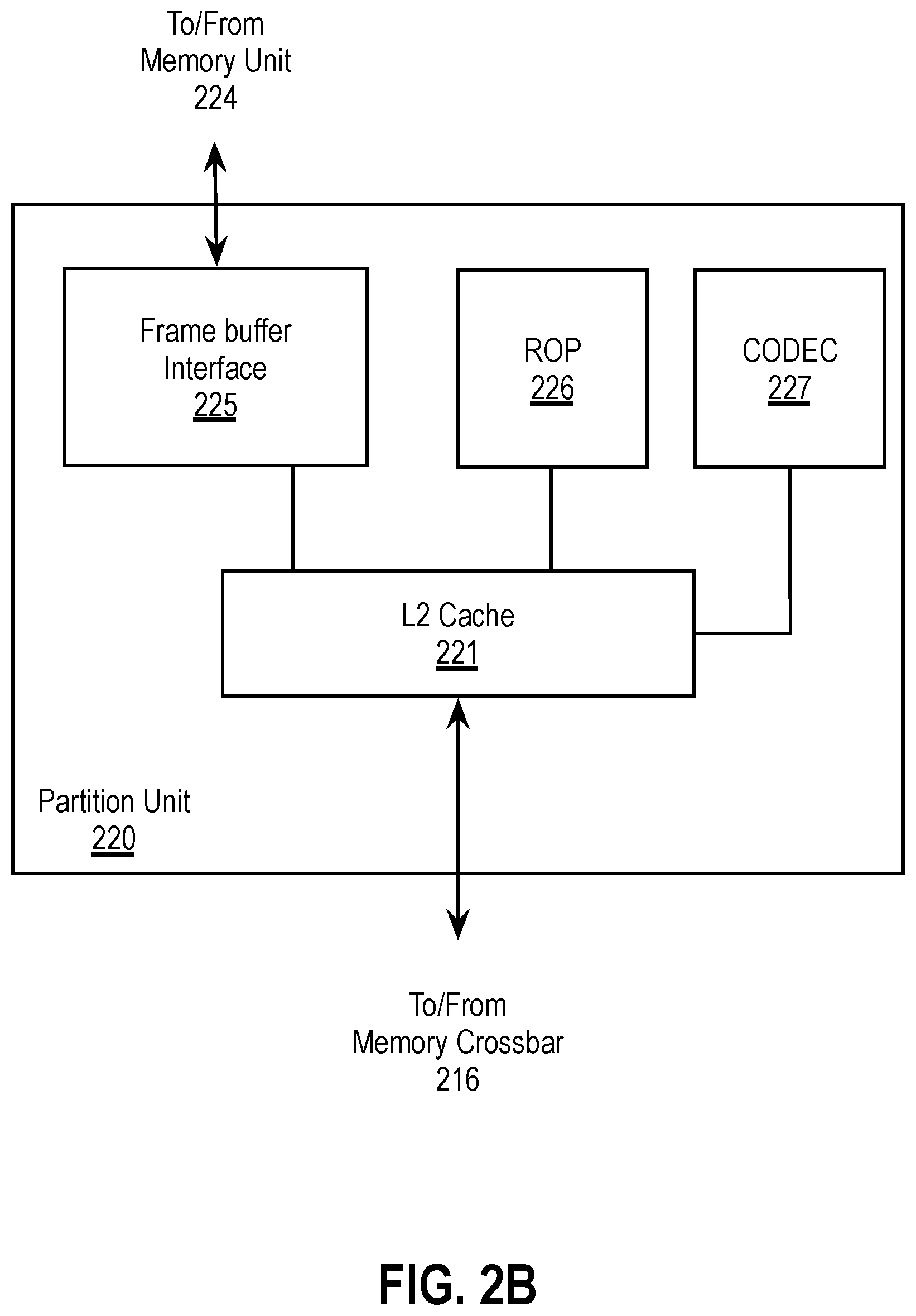 Patent US12321310 Figure 3 – Implicit fence for write messages