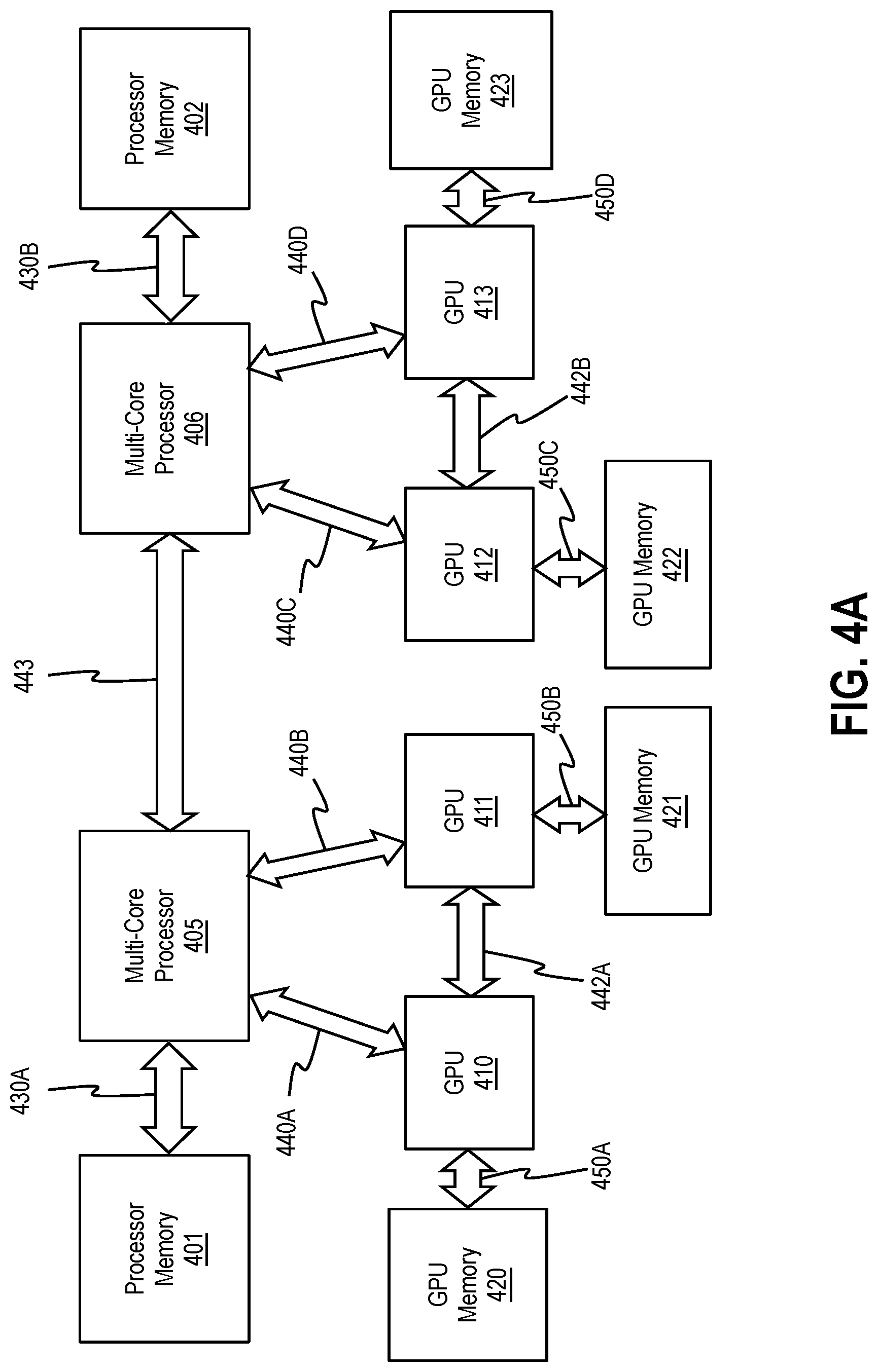 Patent US12321310 Figure 9 – Implicit fence for write messages