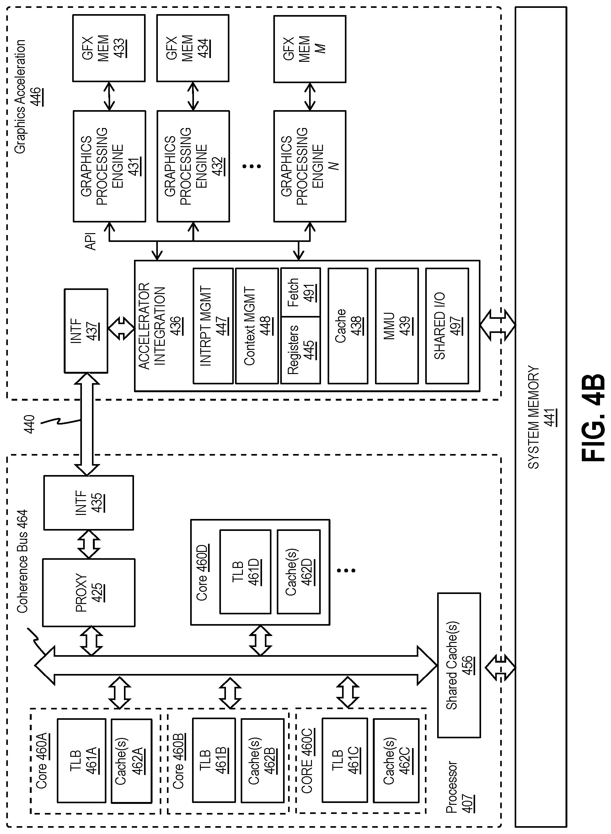 Patent US12321310 Figure 10 – Implicit fence for write messages