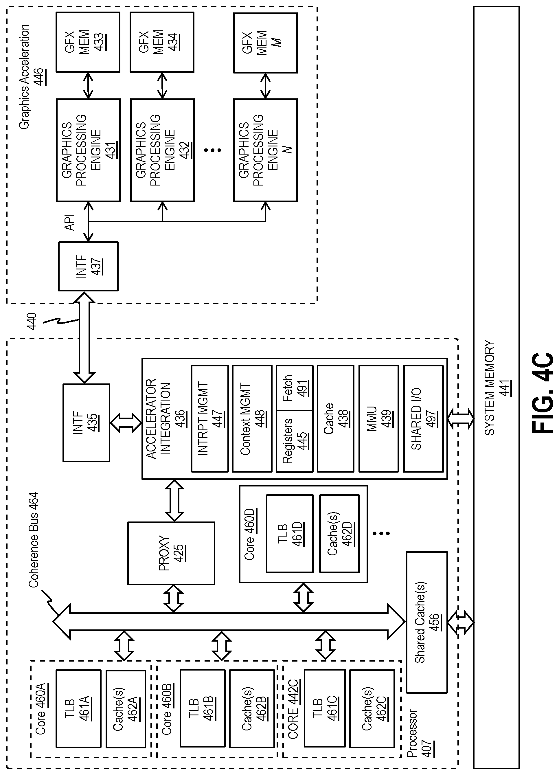 Patent US12321310 Figure 11 – Implicit fence for write messages