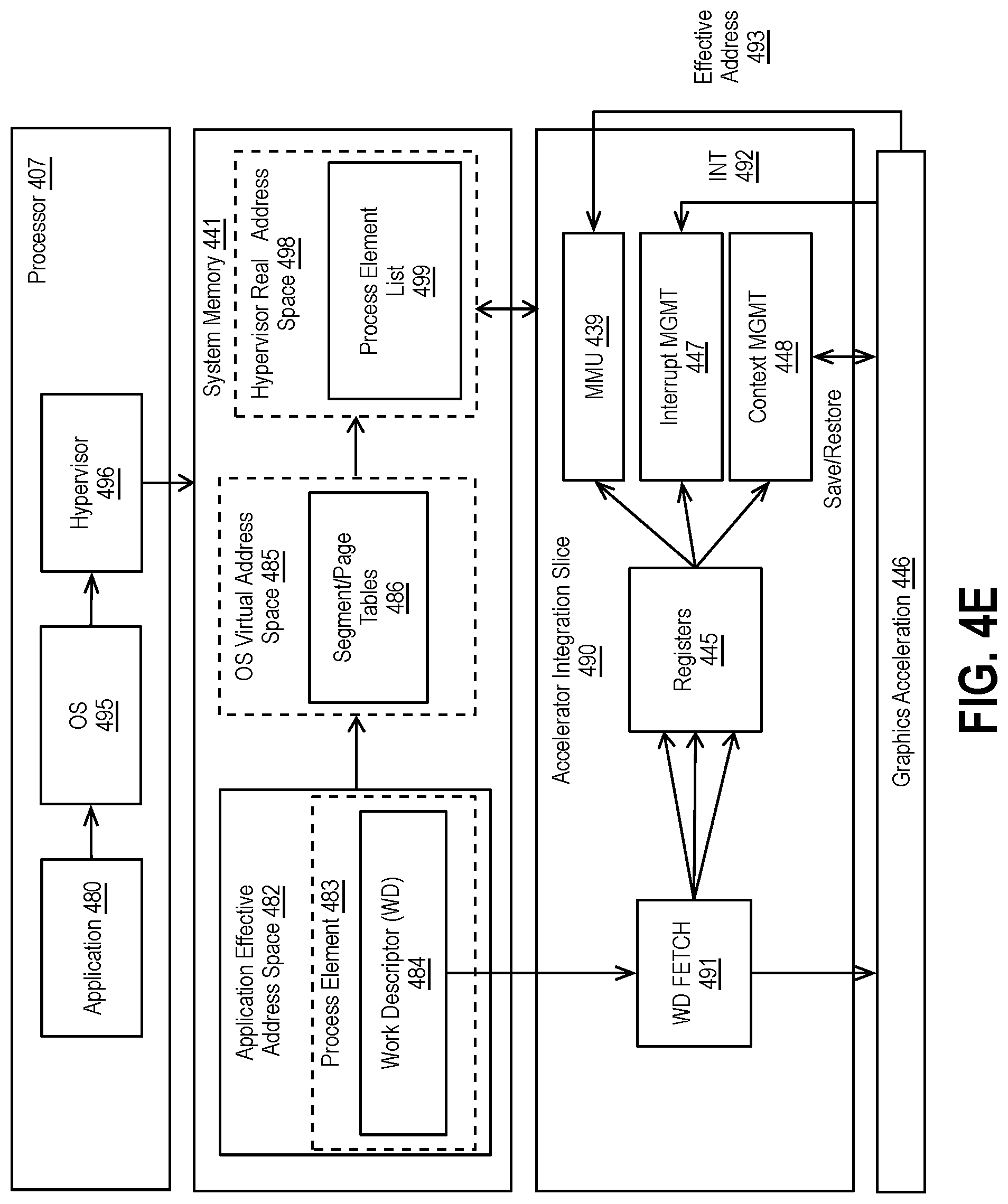 Patent US12321310 Figure 13 – Implicit fence for write messages