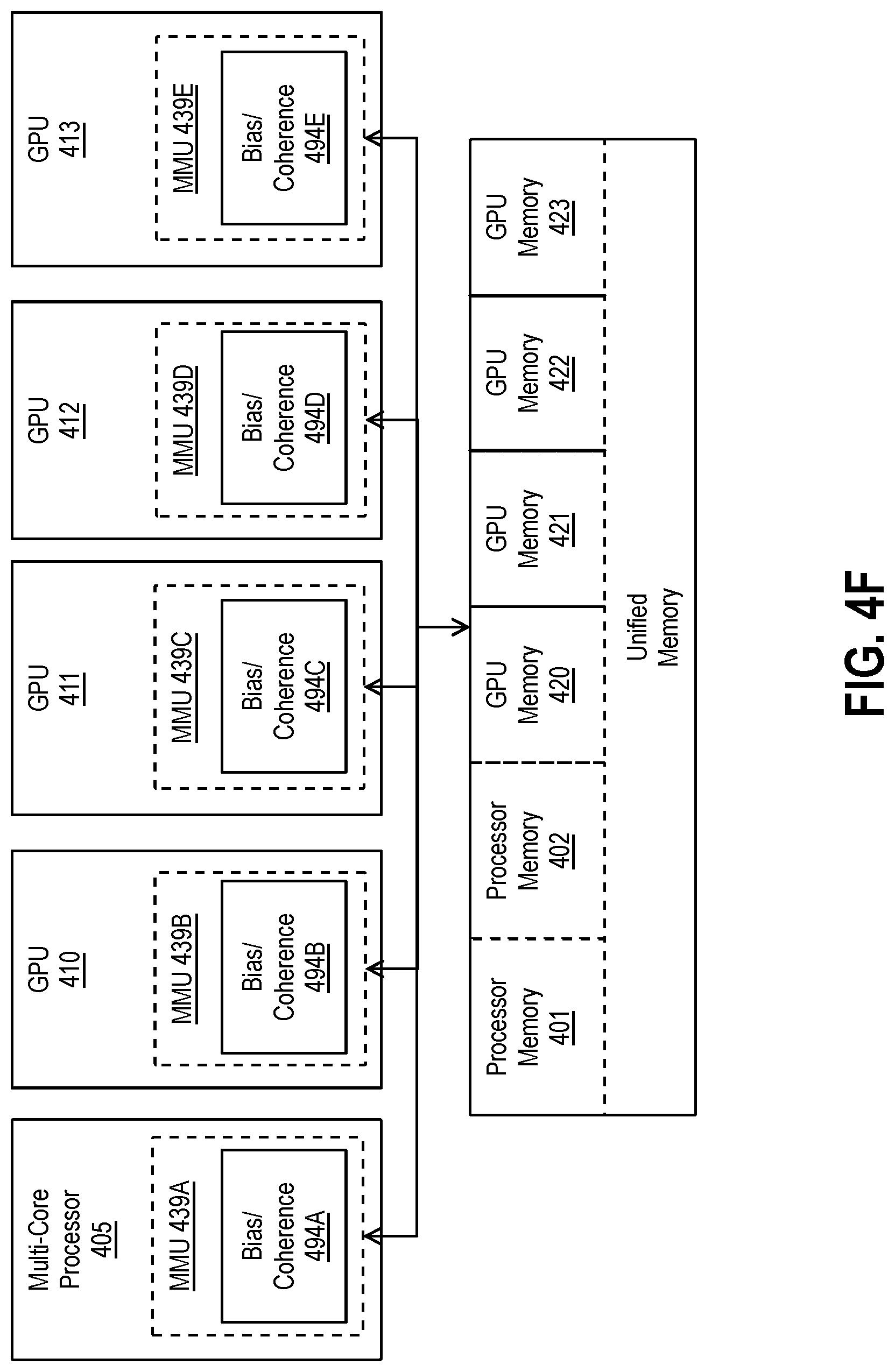 Patent US12321310 Figure 14 – Implicit fence for write messages