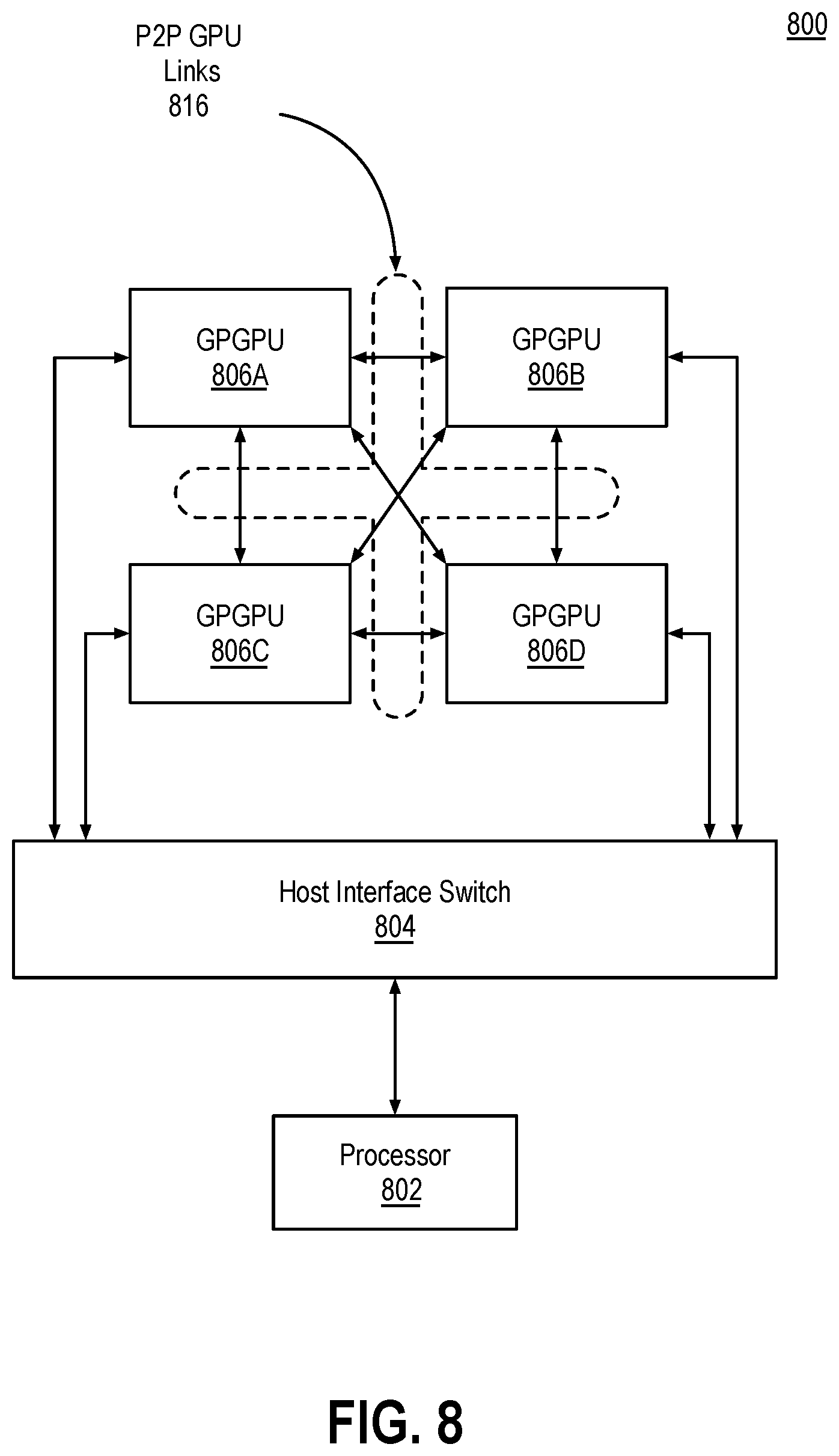 Patent US12321310 Figure 18 – Implicit fence for write messages
