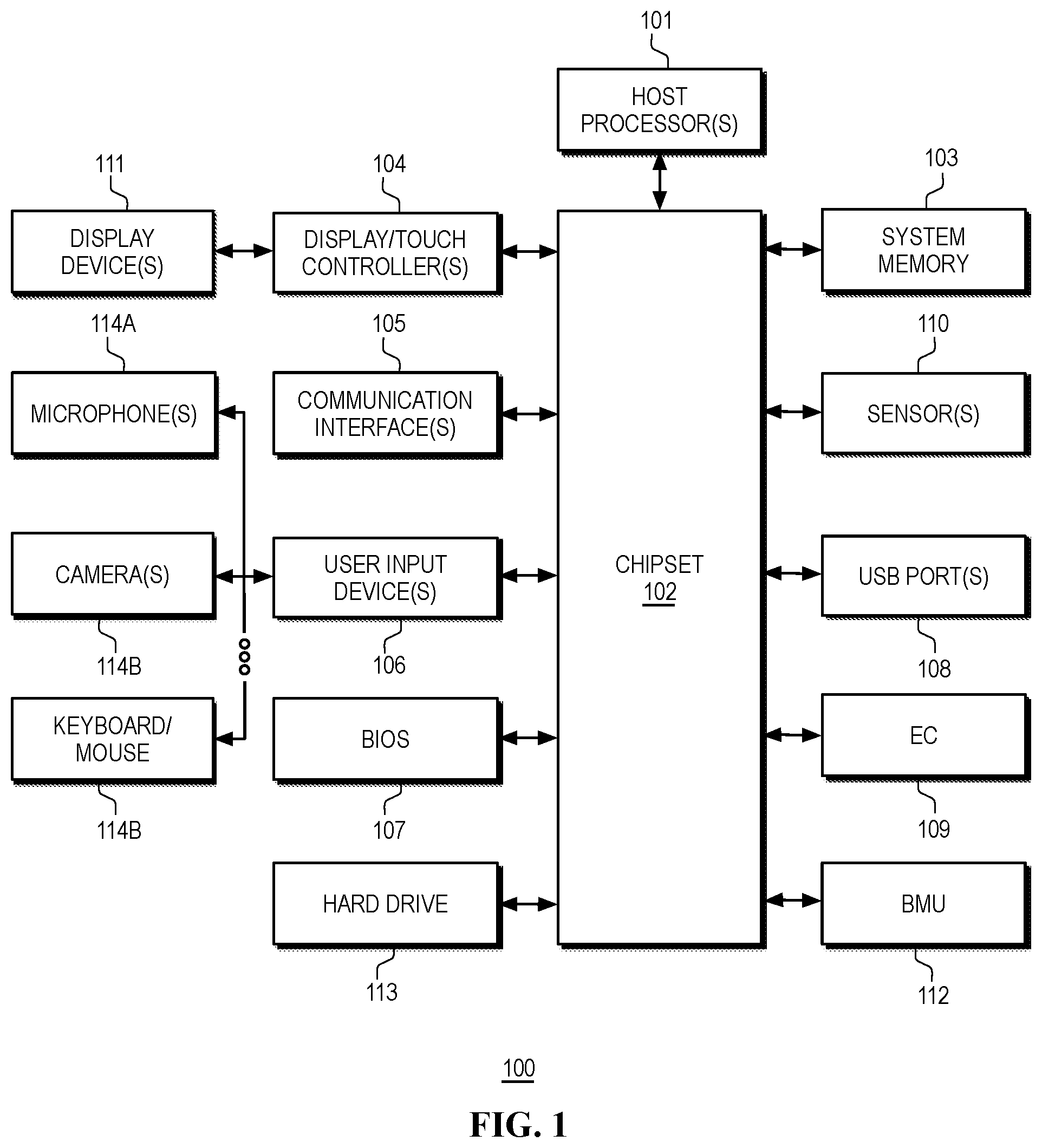 Patent US12321311 — Providing an external embedded controller (EC) with access to internal resources of a heterogeneous computing platform — Figure 1