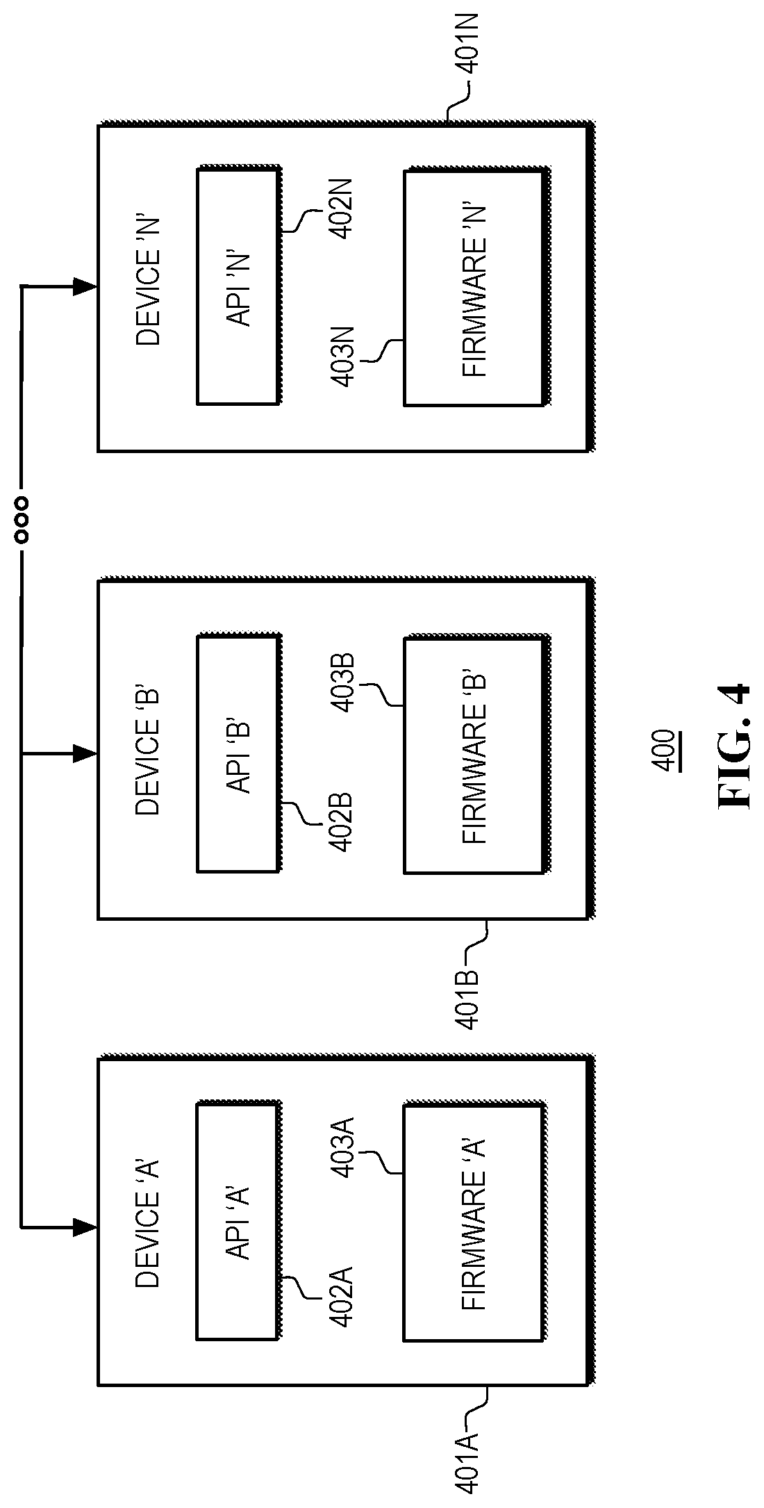 Patent US12321311 Figure 4 – Providing an external embedded controller (EC) with access to internal resources of a heterogeneous computing platform