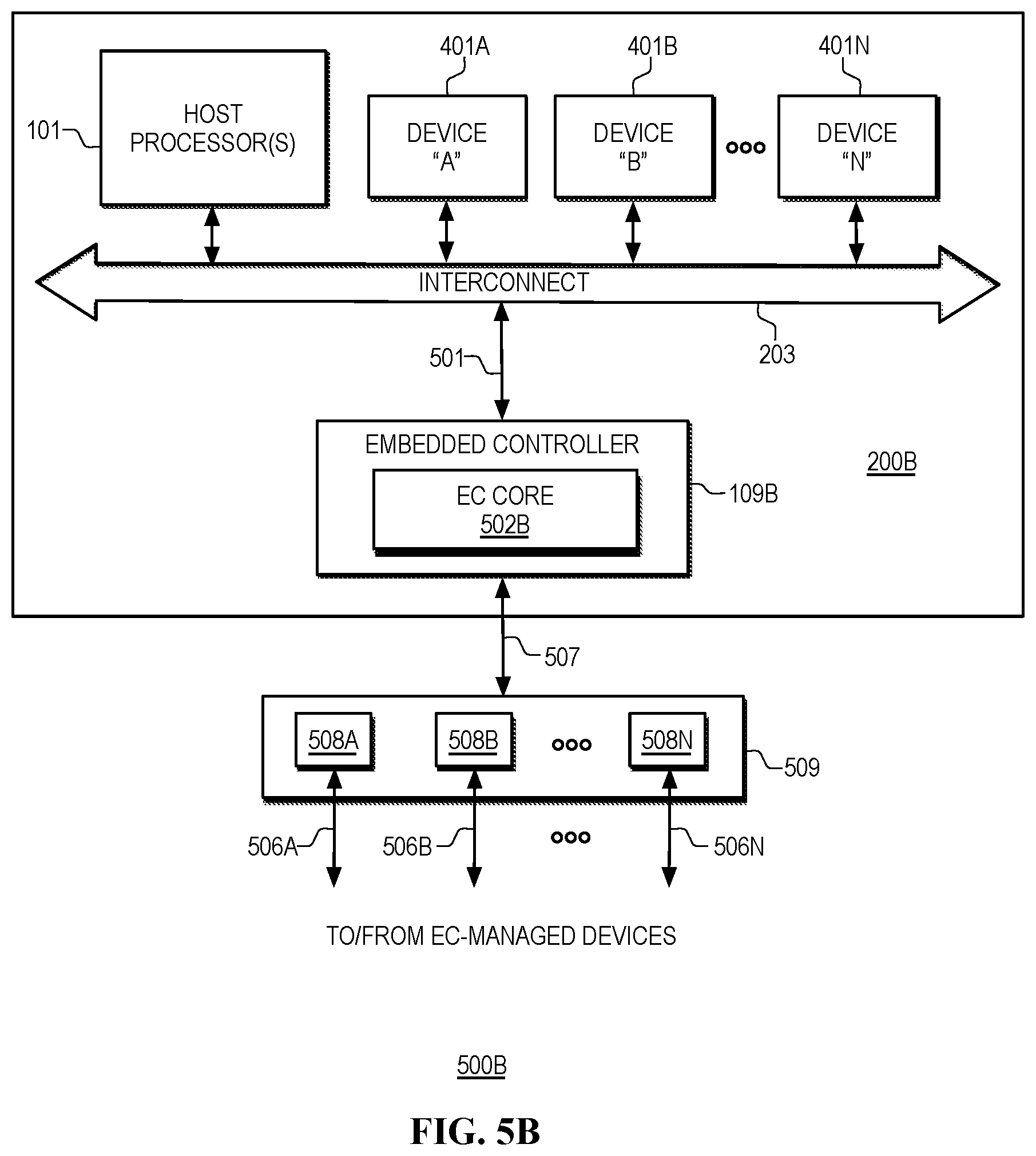 Patent US12321311 Figure 6 – Providing an external embedded controller (EC) with access to internal resources of a heterogeneous computing platform