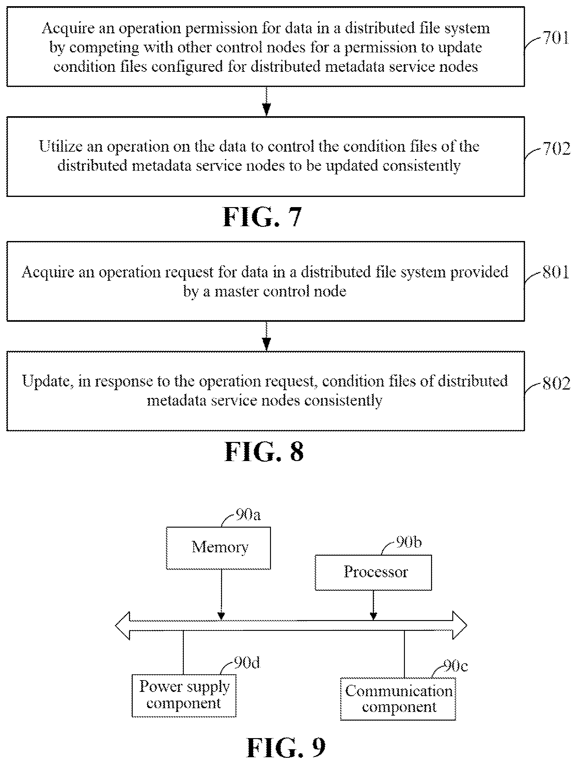Patent US12321312 Figure 7 – Distributed storage system, method, device, and storage medium for metadata management