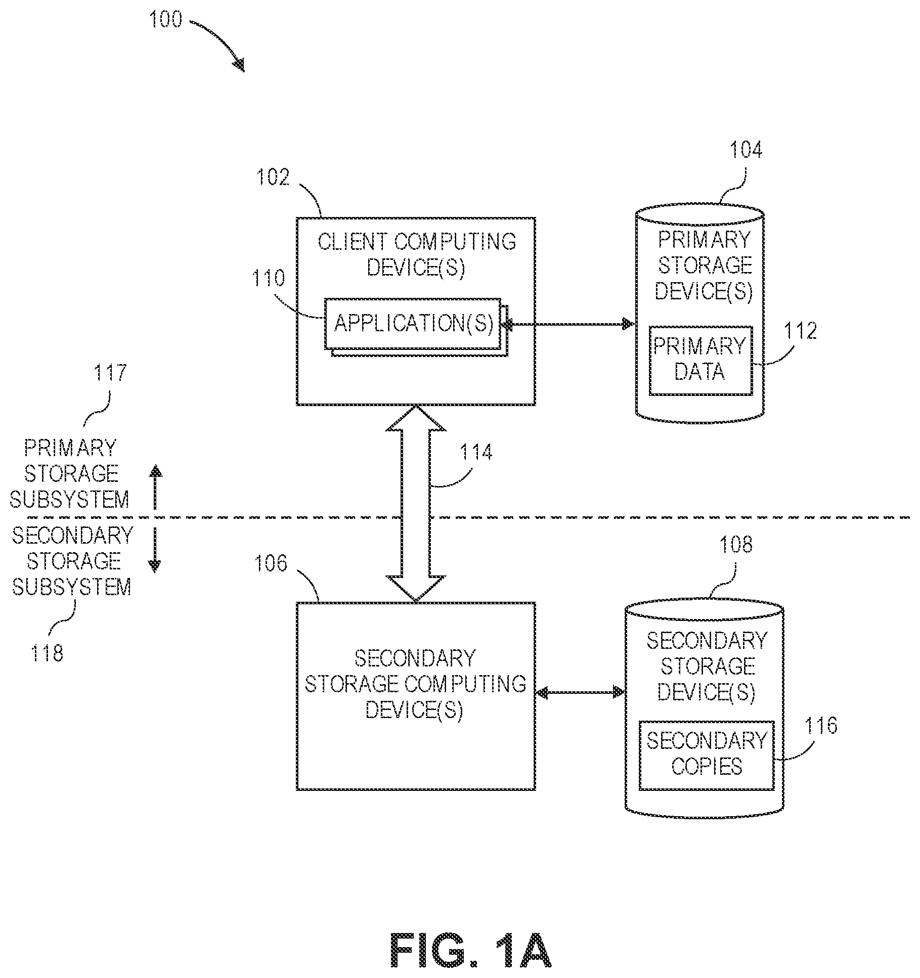Patent US12321313 — Optimized restoration of deduplicated data stored in cloud-based storage resources — Figure 1