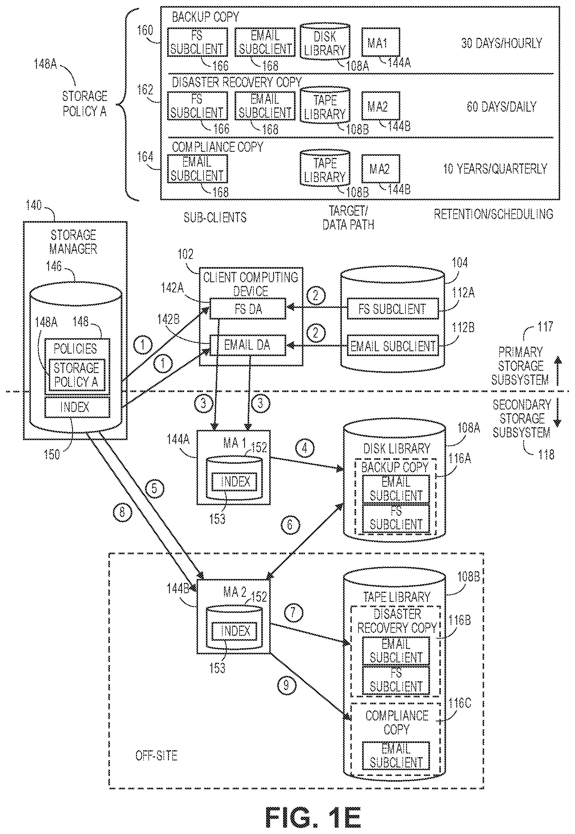 Patent US12321313 Figure 5 – Optimized restoration of deduplicated data stored in cloud-based storage resources