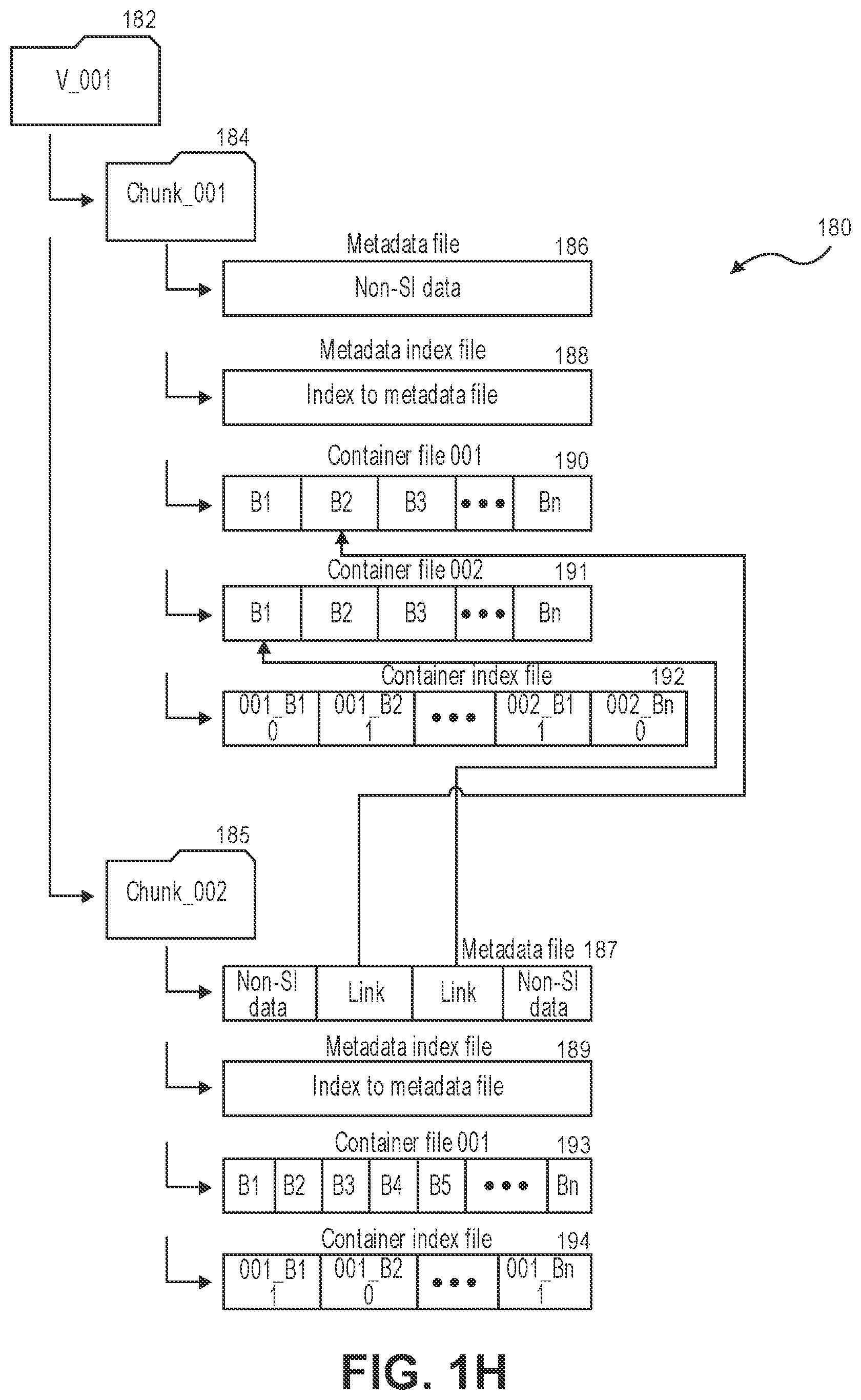 Patent US12321313 Figure 7 – Optimized restoration of deduplicated data stored in cloud-based storage resources