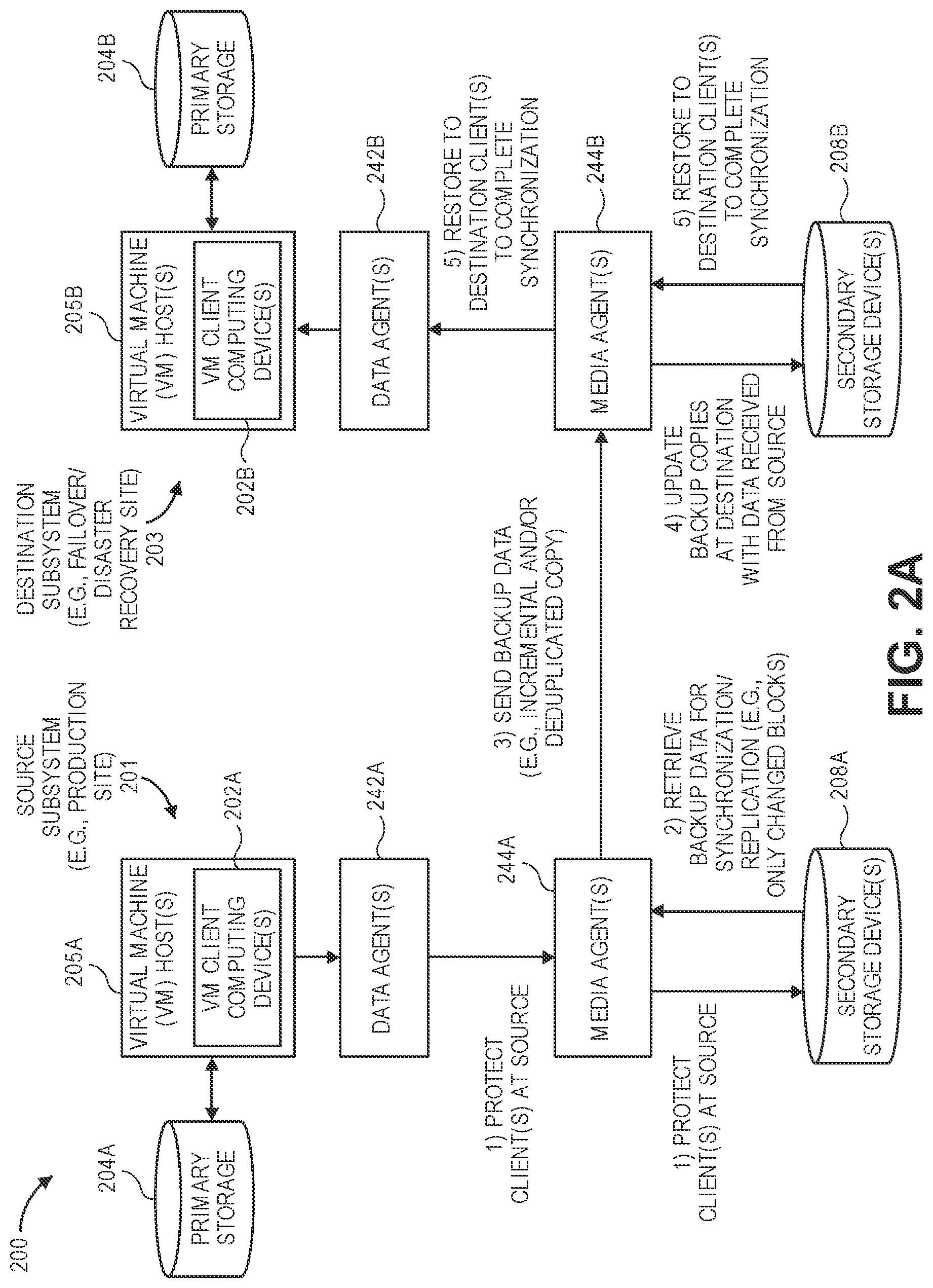 Patent US12321313 Figure 8 – Optimized restoration of deduplicated data stored in cloud-based storage resources