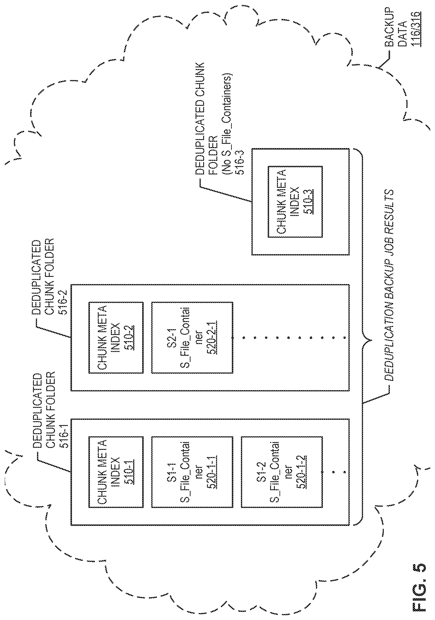 Patent US12321313 Figure 13 – Optimized restoration of deduplicated data stored in cloud-based storage resources