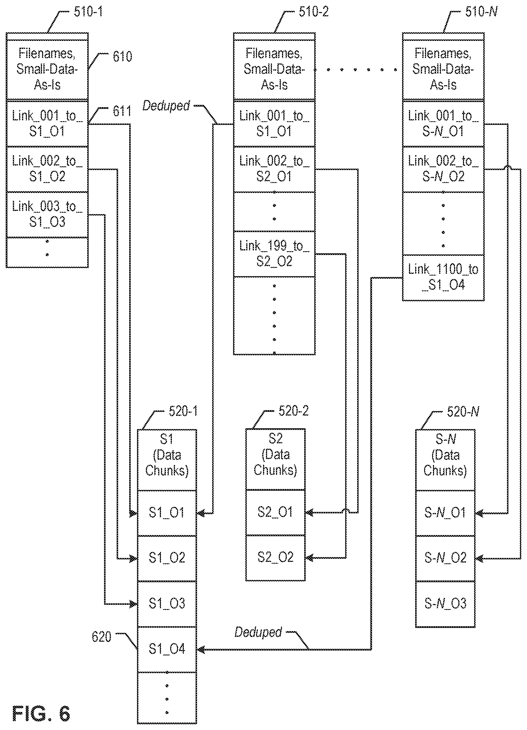 Patent US12321313 Figure 14 – Optimized restoration of deduplicated data stored in cloud-based storage resources