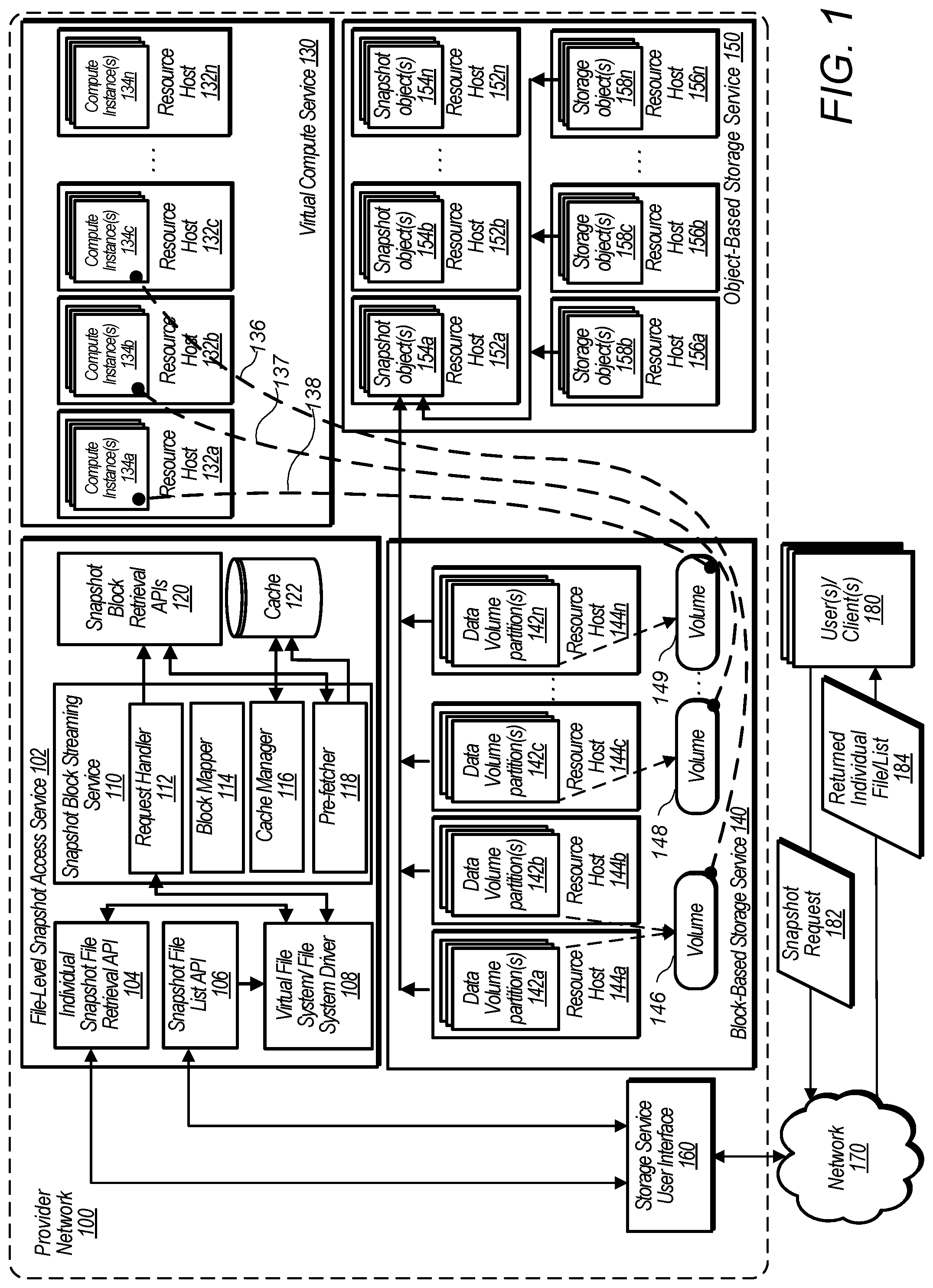 Patent US12321314 — File-level snapshot access service — Figure 1