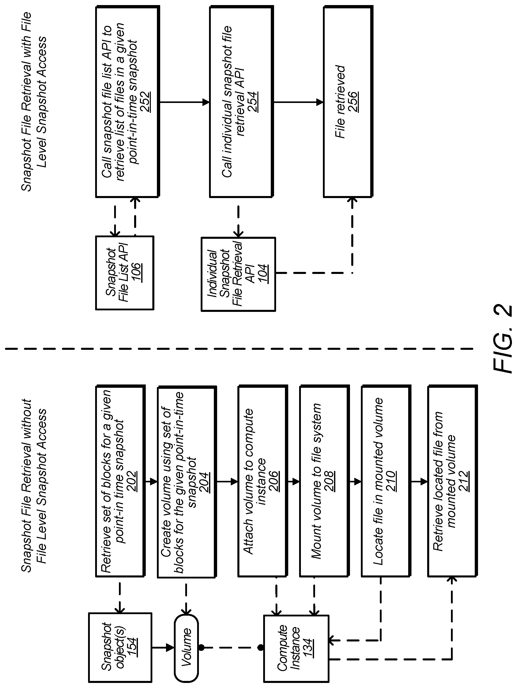 Patent US12321314 Figure 2 – File-level snapshot access service