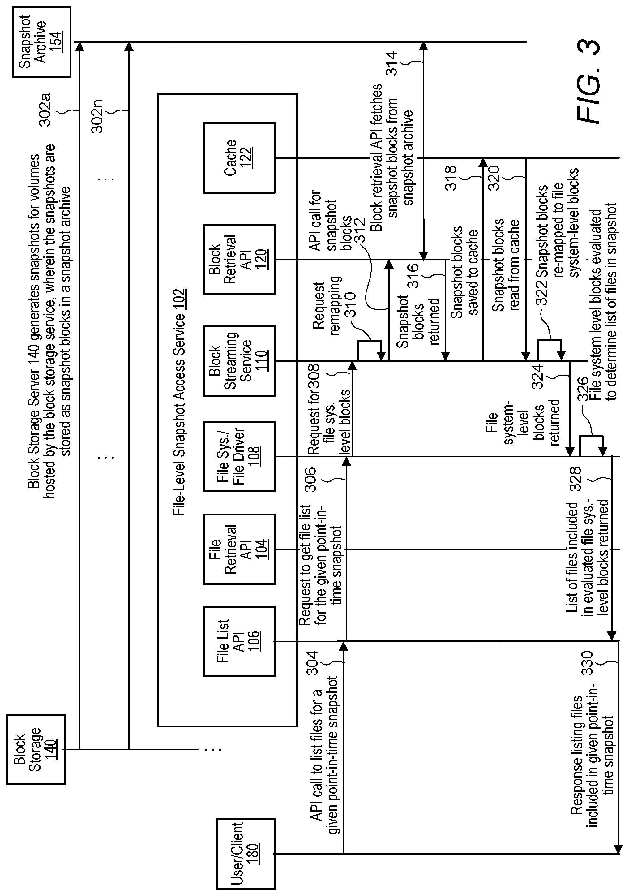 Patent US12321314 Figure 3 – File-level snapshot access service