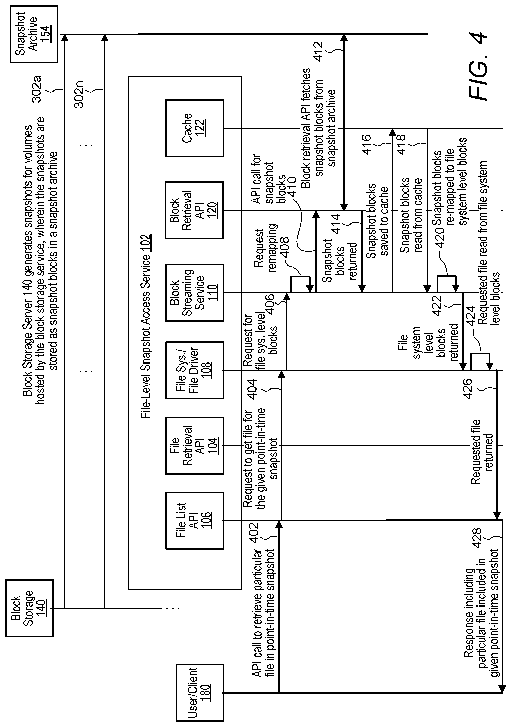 Patent US12321314 Figure 4 – File-level snapshot access service
