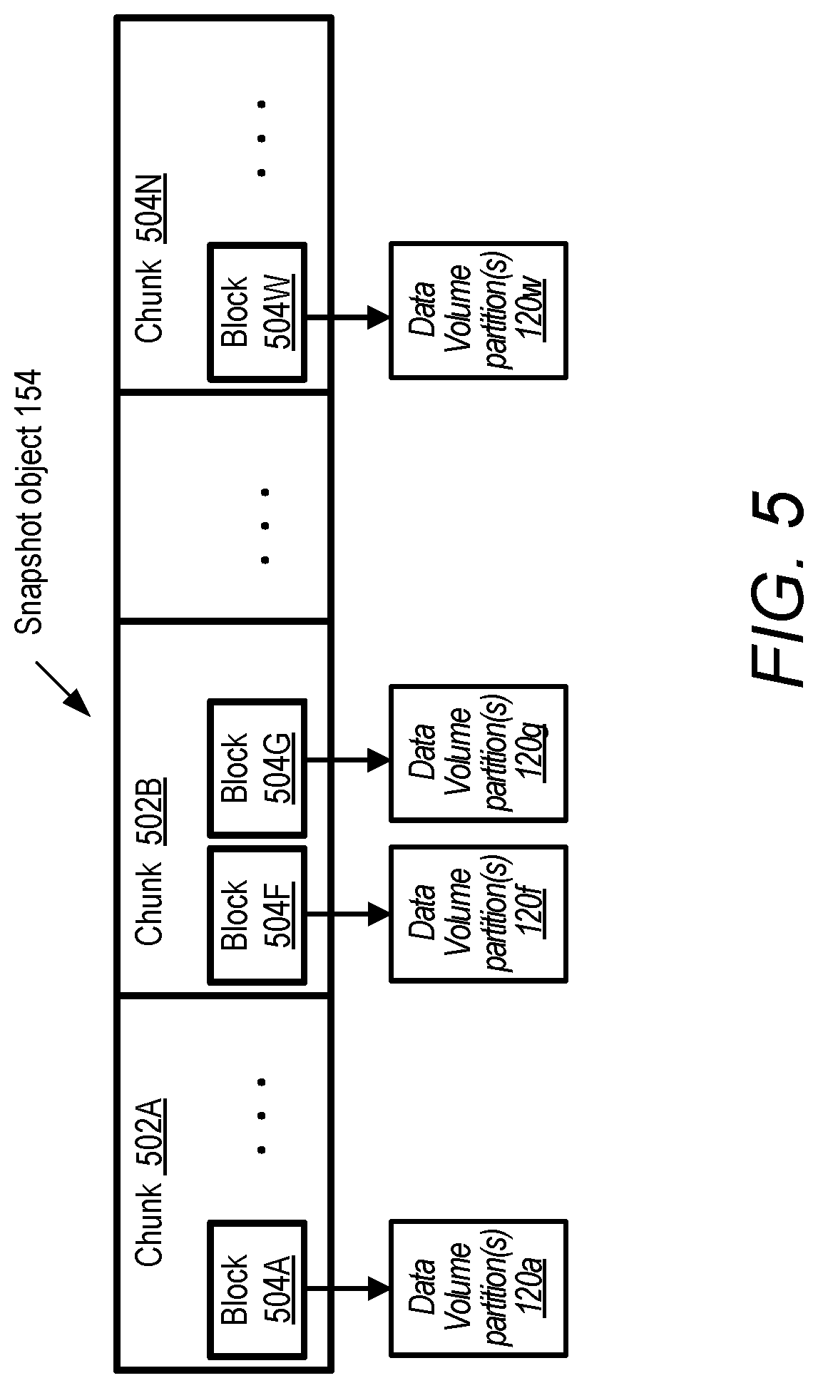 Patent US12321314 Figure 5 – File-level snapshot access service