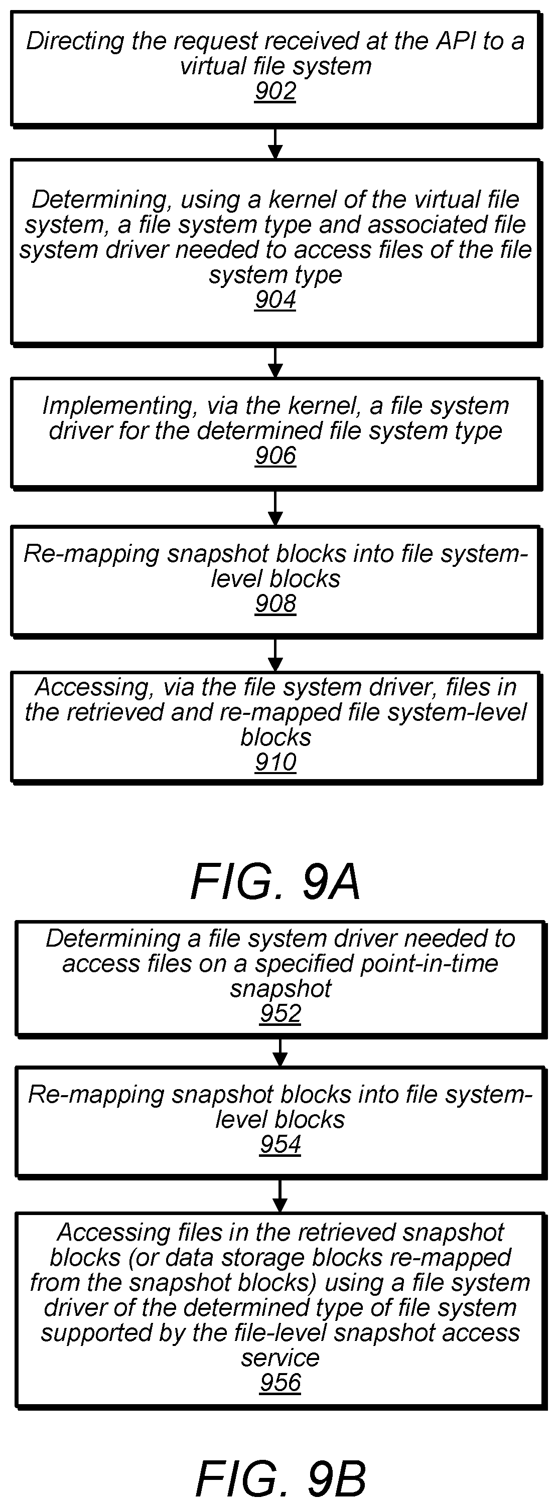 Patent US12321314 Figure 9 – File-level snapshot access service