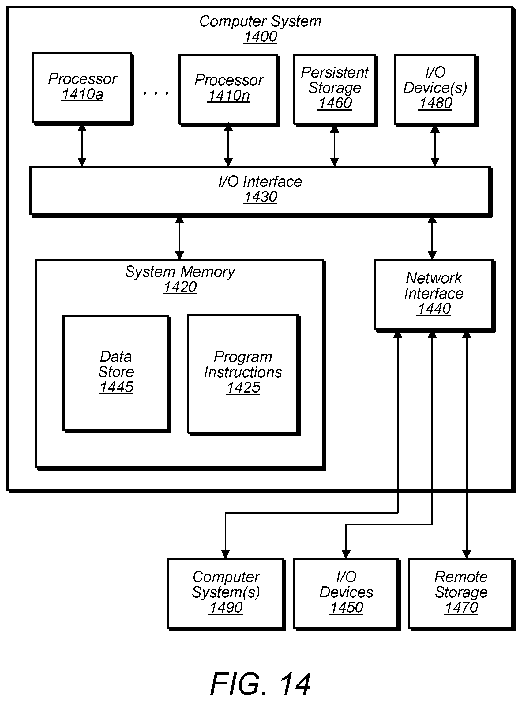 Patent US12321314 Figure 15 – File-level snapshot access service
