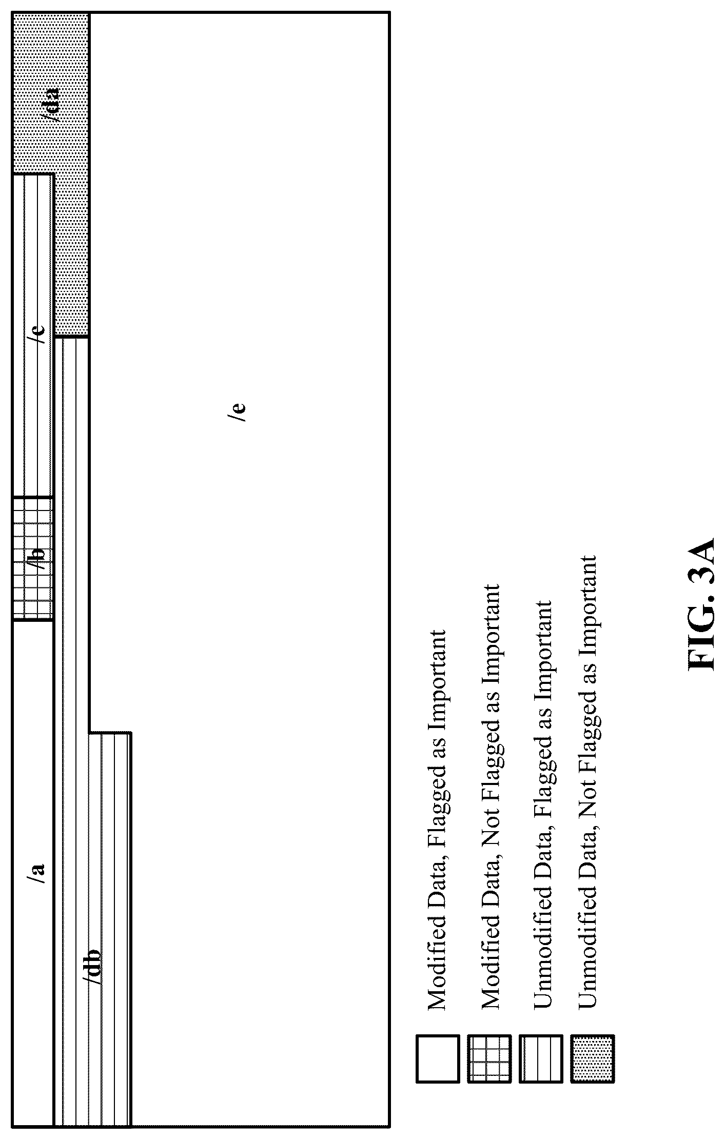 Patent US12321315 Figure 3 – File system delta visualization
