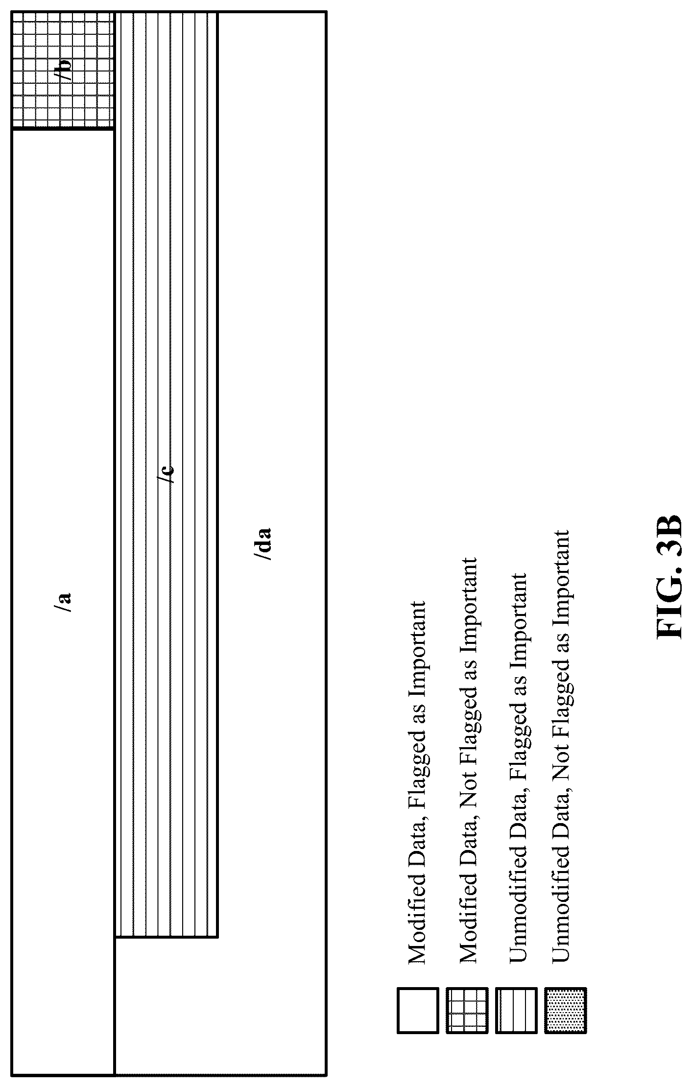 Patent US12321315 Figure 4 – File system delta visualization