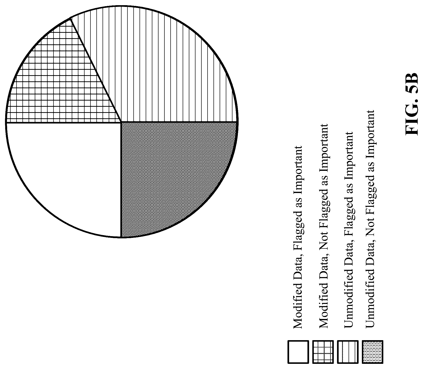 Patent US12321315 Figure 7 – File system delta visualization
