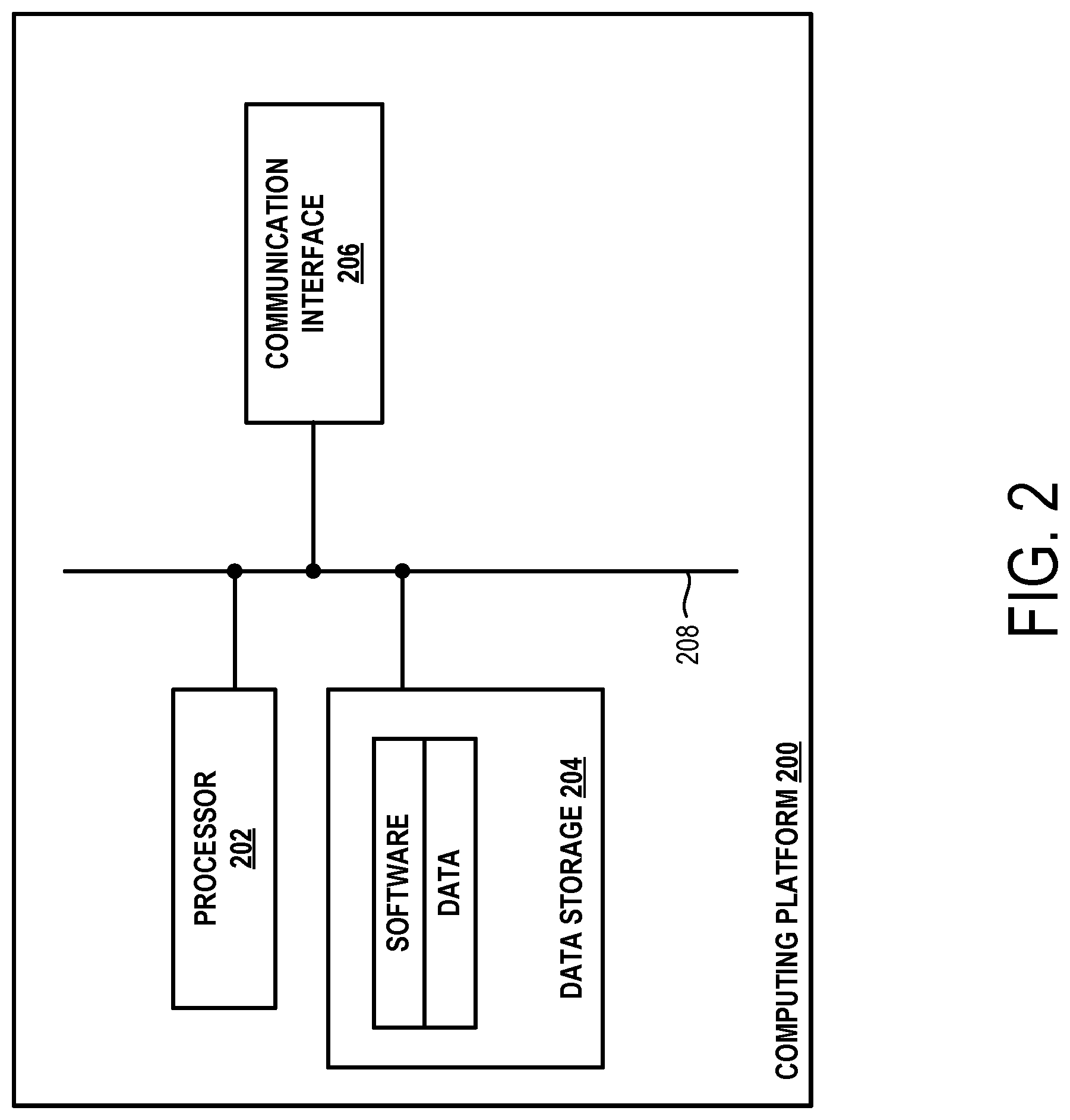 Patent US12321316 Figure 2 – Determination of revision history for data files