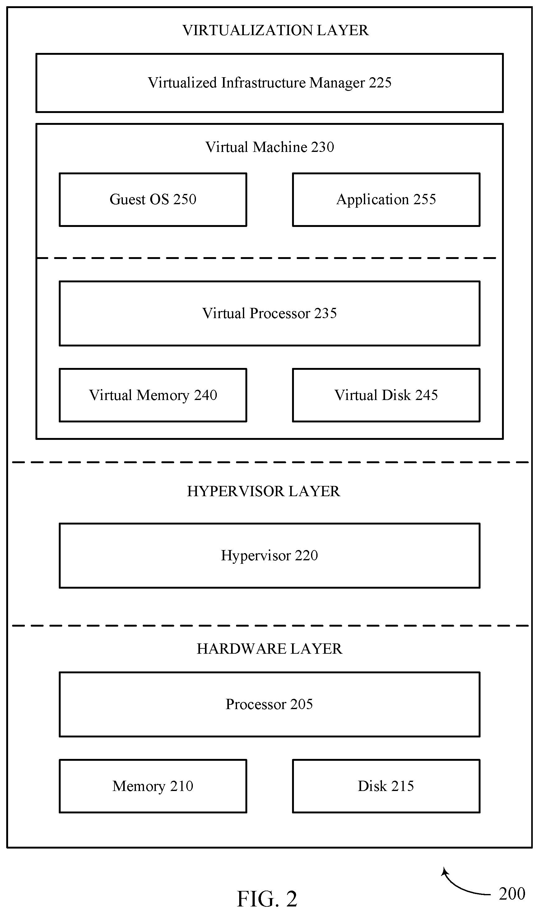 Patent US12321317 Figure 2 – Techniques for archived log deletion