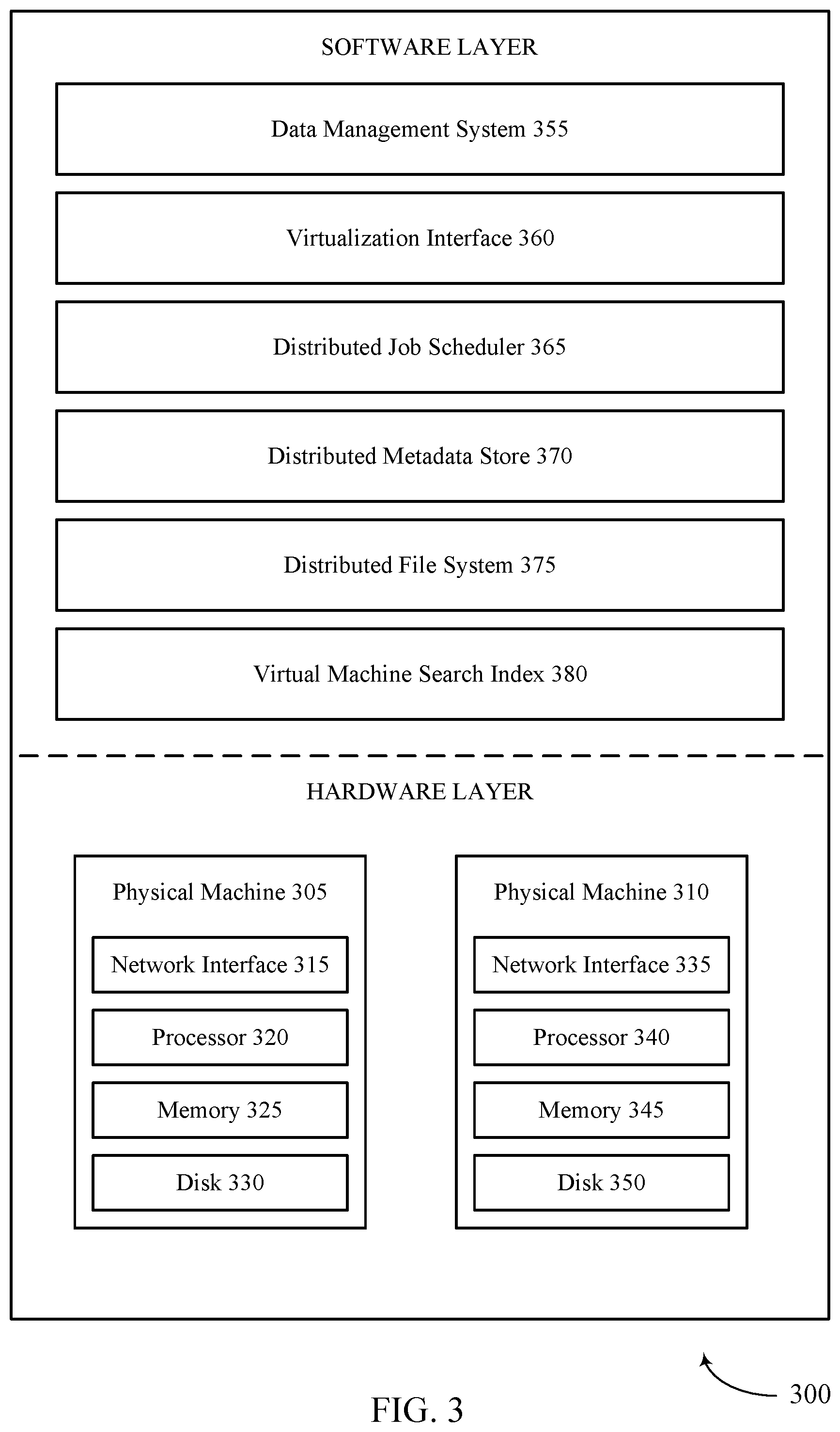 Patent US12321317 Figure 3 – Techniques for archived log deletion