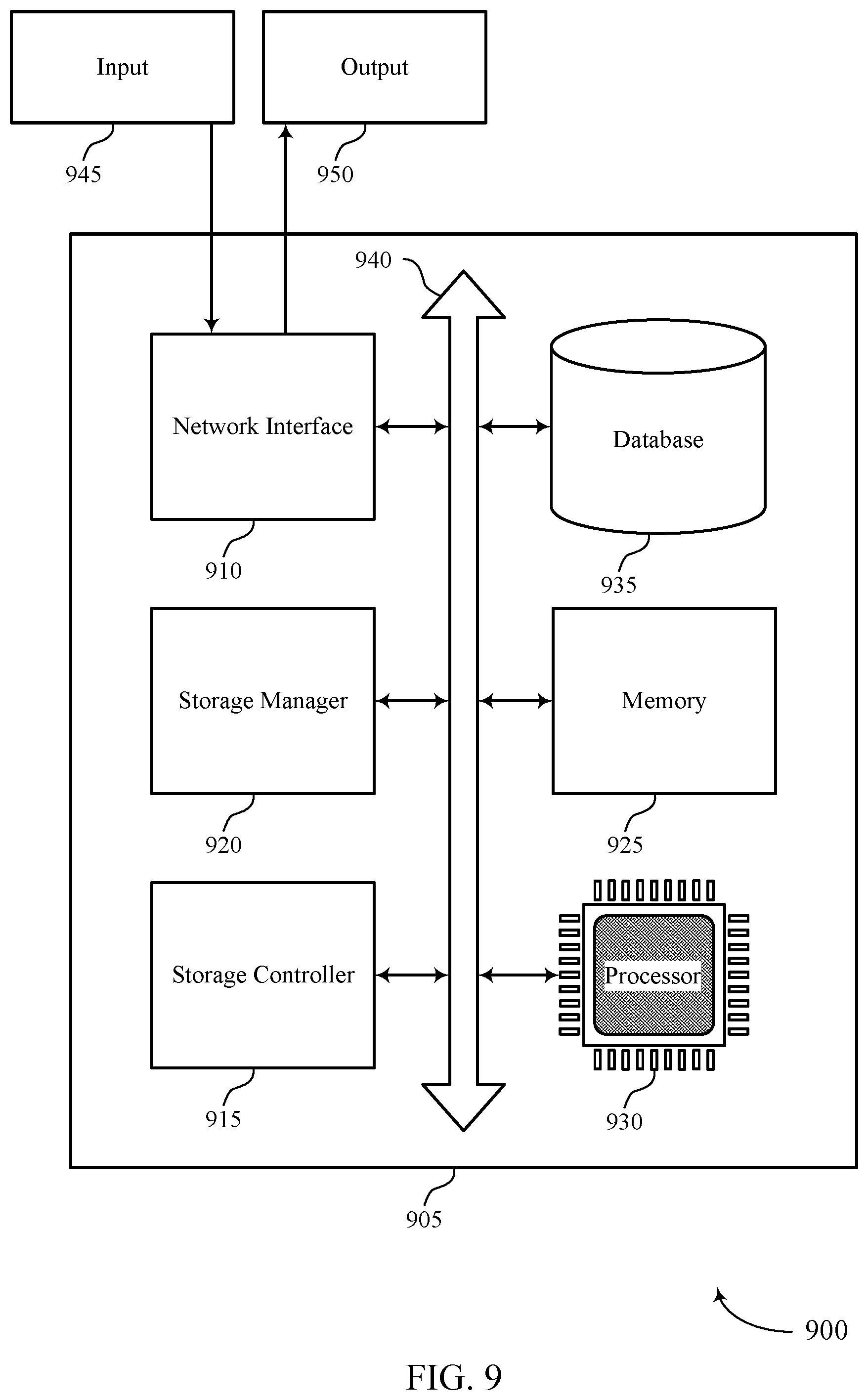 Patent US12321317 Figure 9 – Techniques for archived log deletion