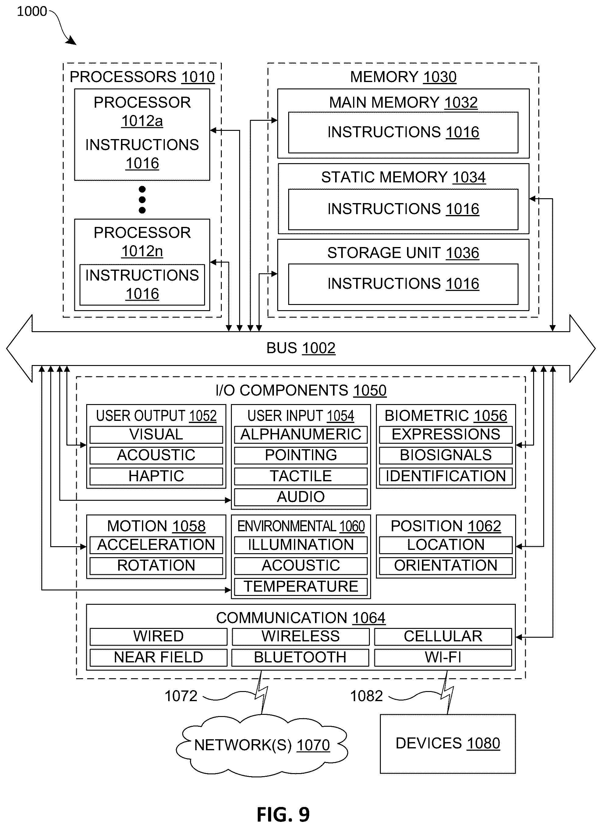 Patent US12321318 Figure 9 – Framework for allowing complementary workloads/processes to bring in heavy load on a file collaboration platform