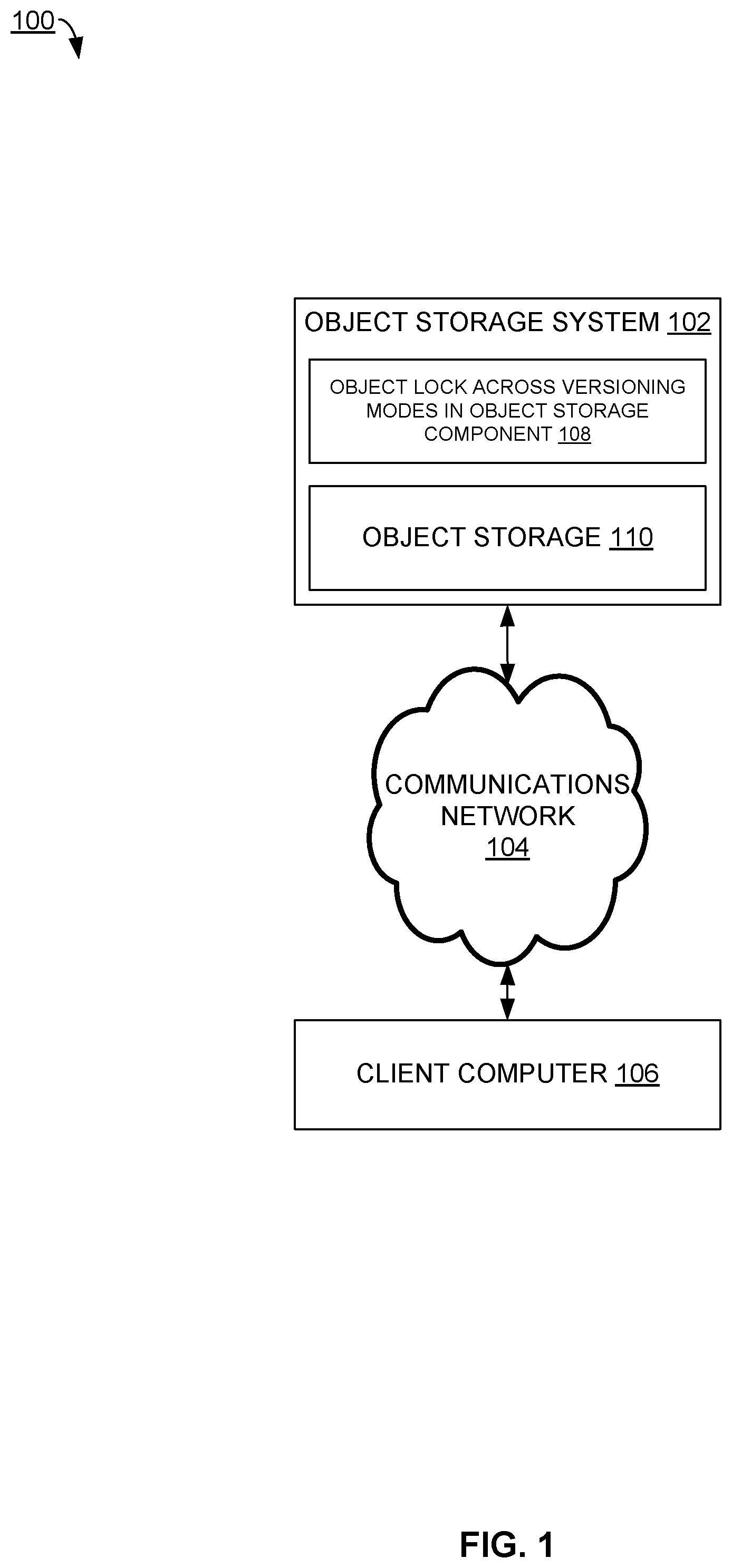 Patent US12321319 Figure 1 – Object lock across versioning modes in object storage