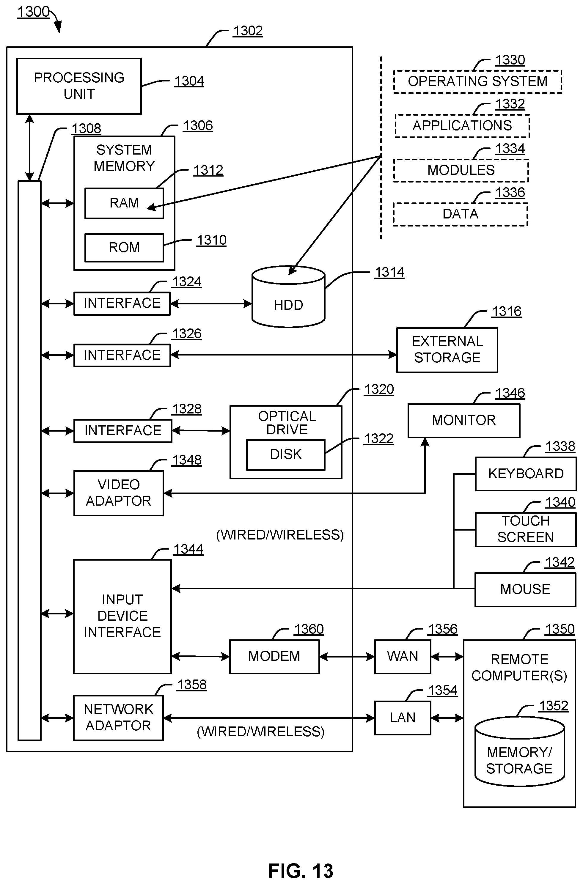 Patent US12321319 Figure 13 – Object lock across versioning modes in object storage