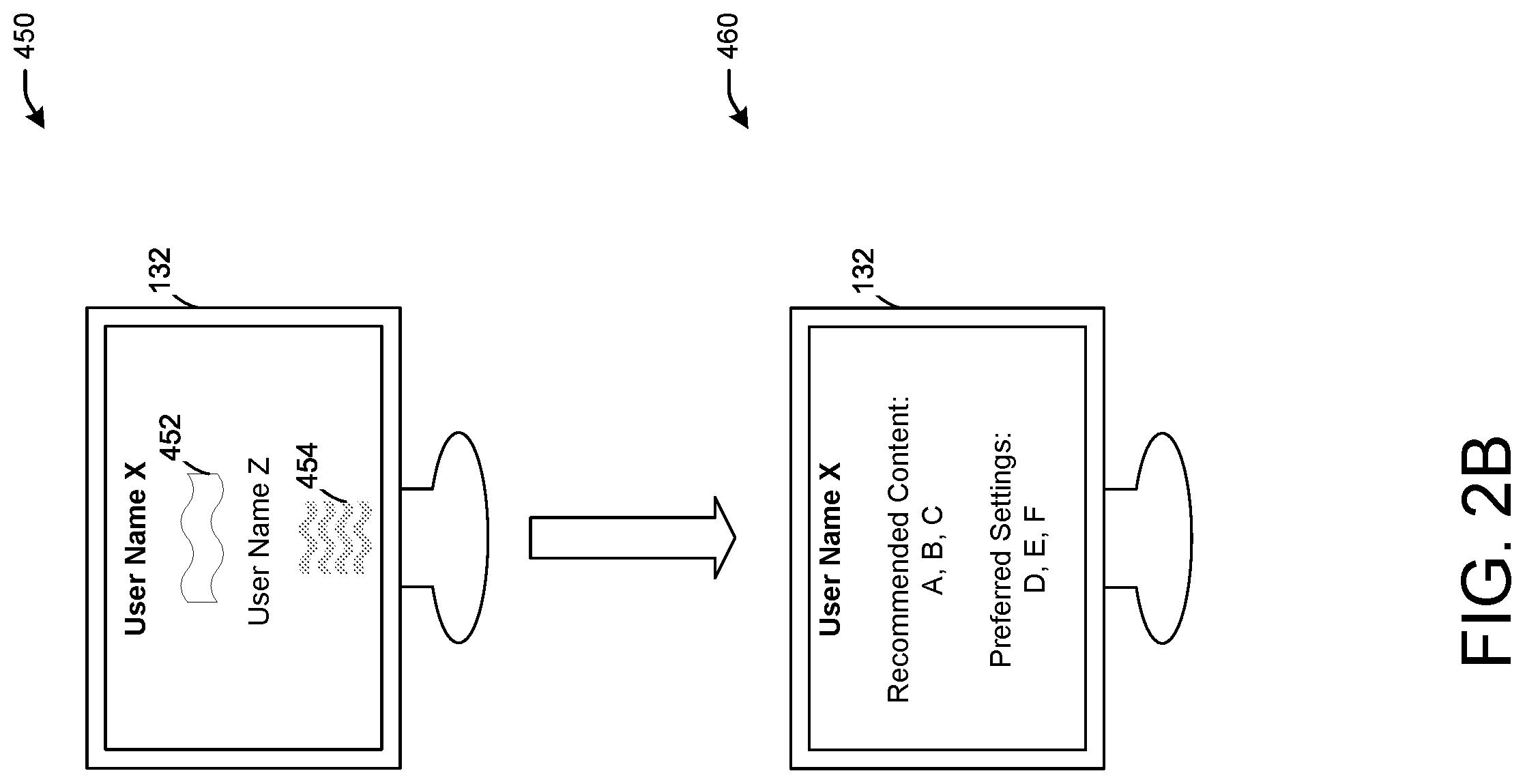 Patent US12321321 Figure 3 – Enhanced user profile management across multiple devices