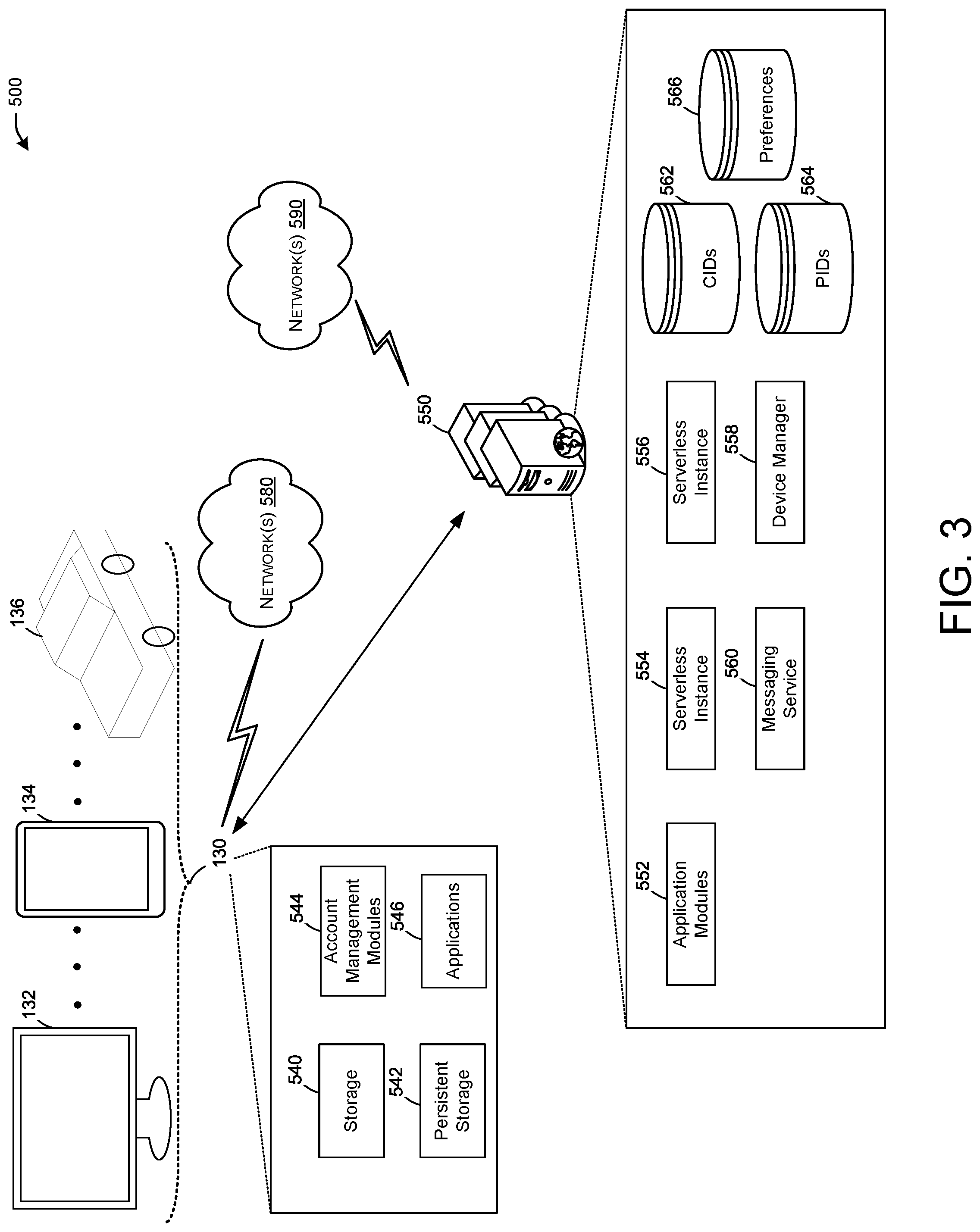 Patent US12321321 Figure 4 – Enhanced user profile management across multiple devices