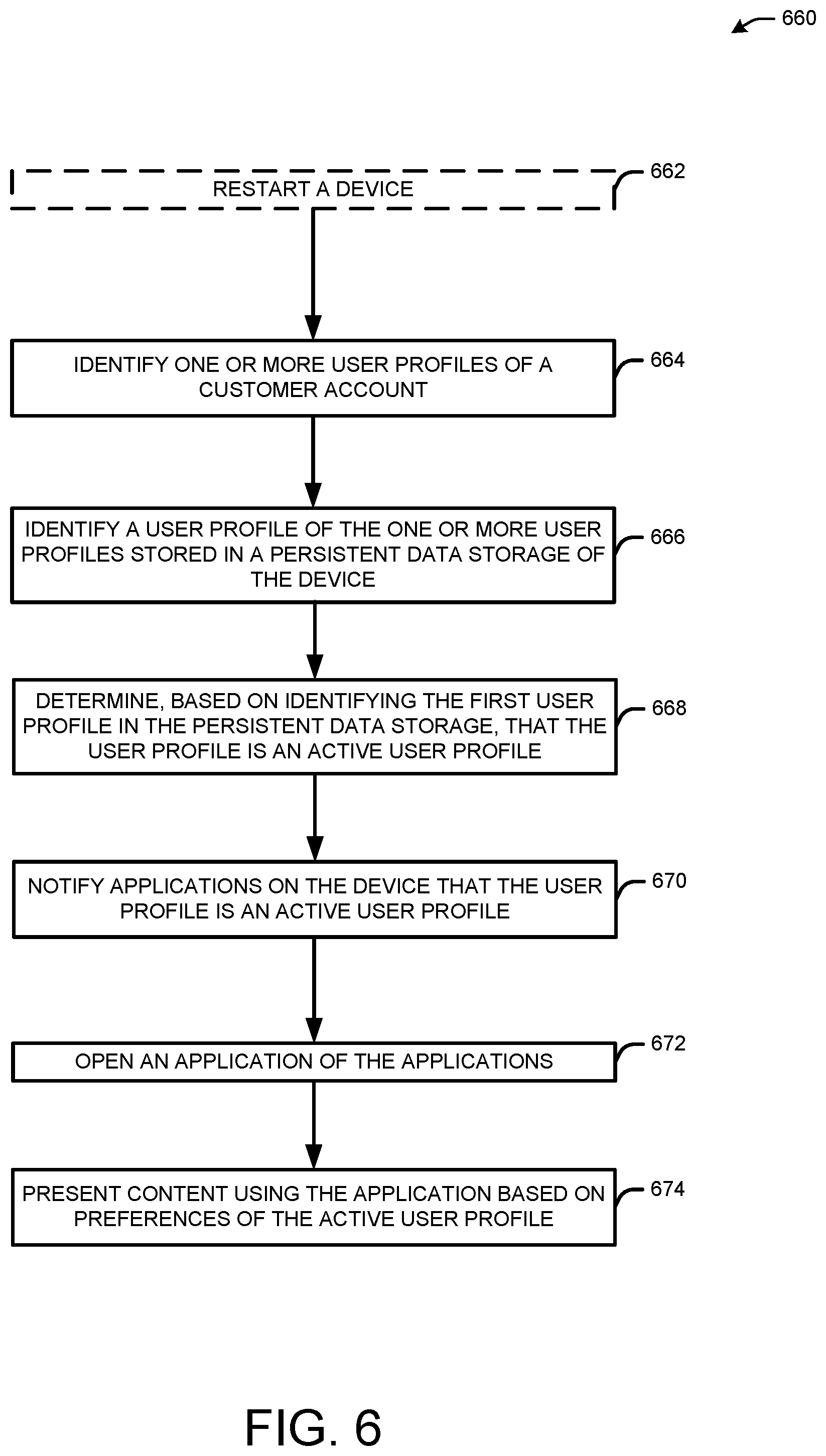 Patent US12321321 Figure 7 – Enhanced user profile management across multiple devices