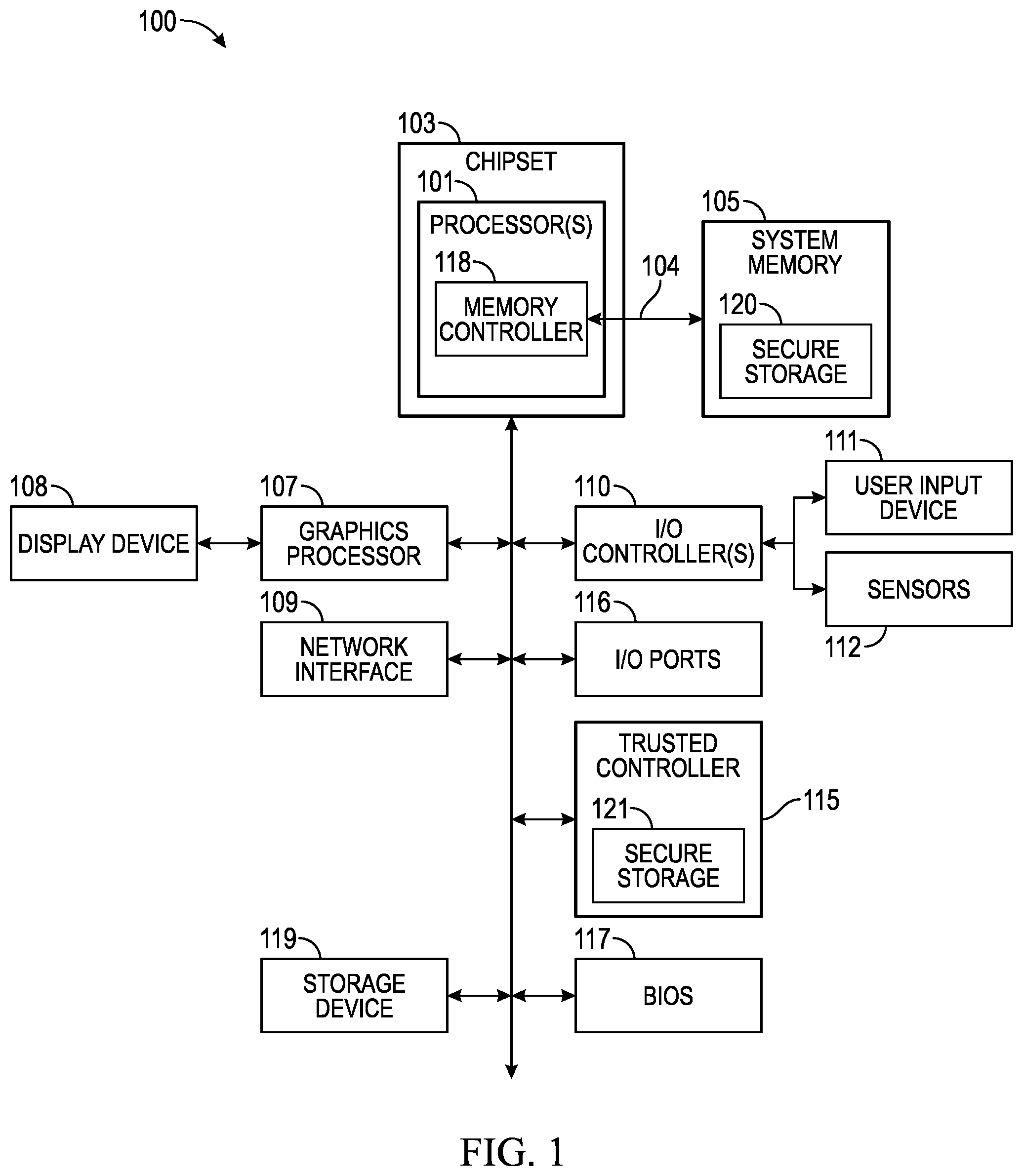 Patent US12321322 Figure 1 – Systems and methods for secure database schema migration