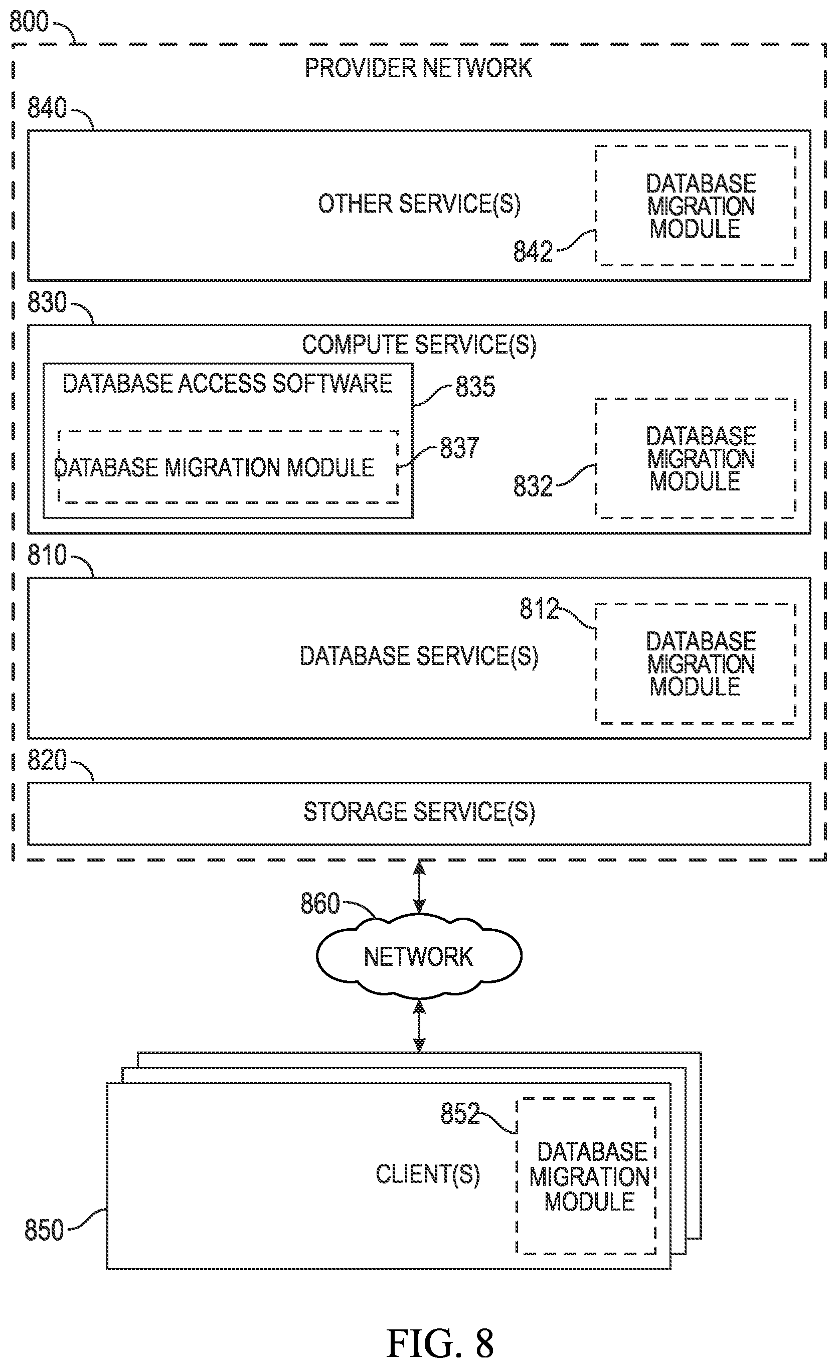 Patent US12321322 Figure 8 – Systems and methods for secure database schema migration