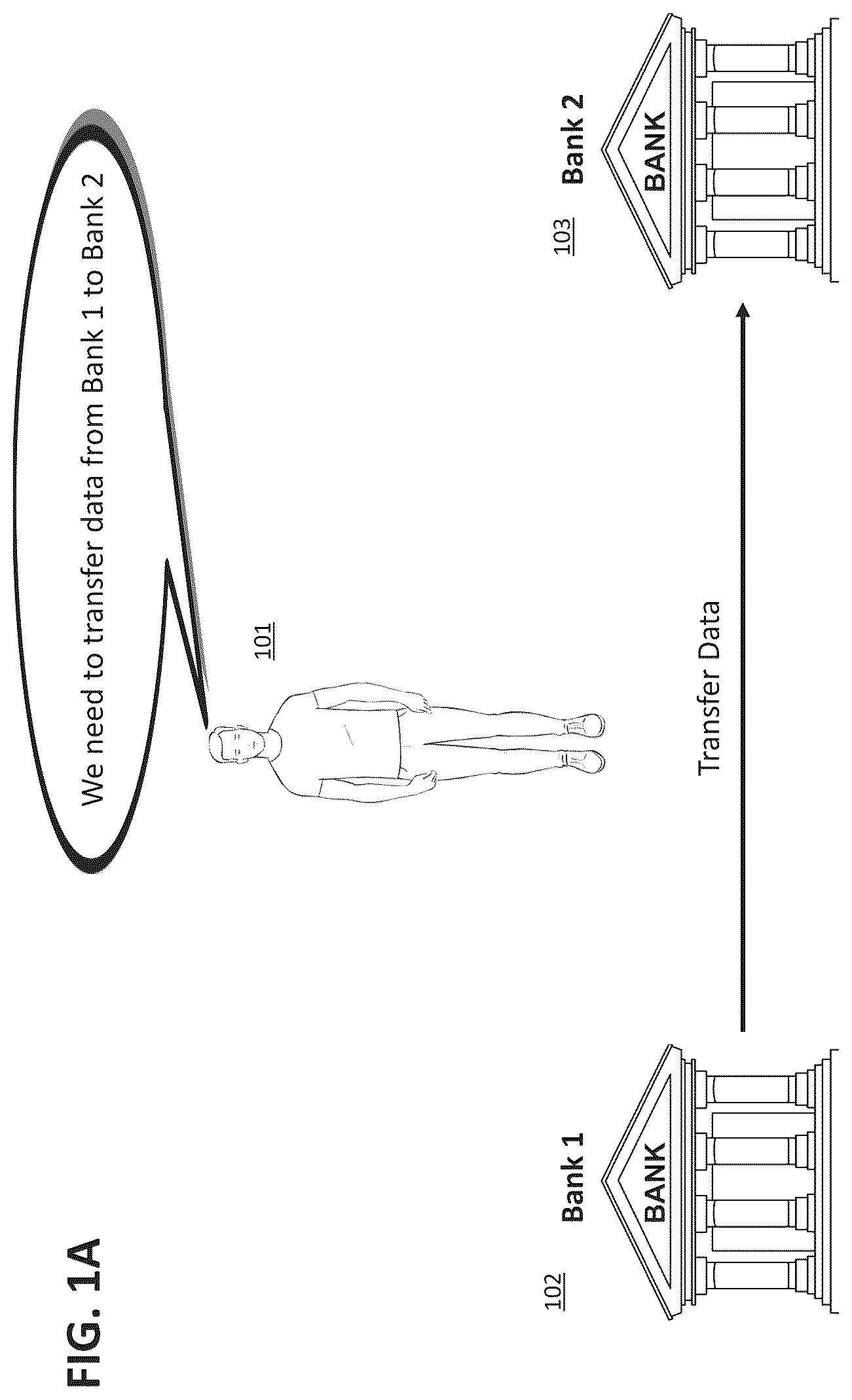 Patent US12321323 Figure 1 – Data migration factory