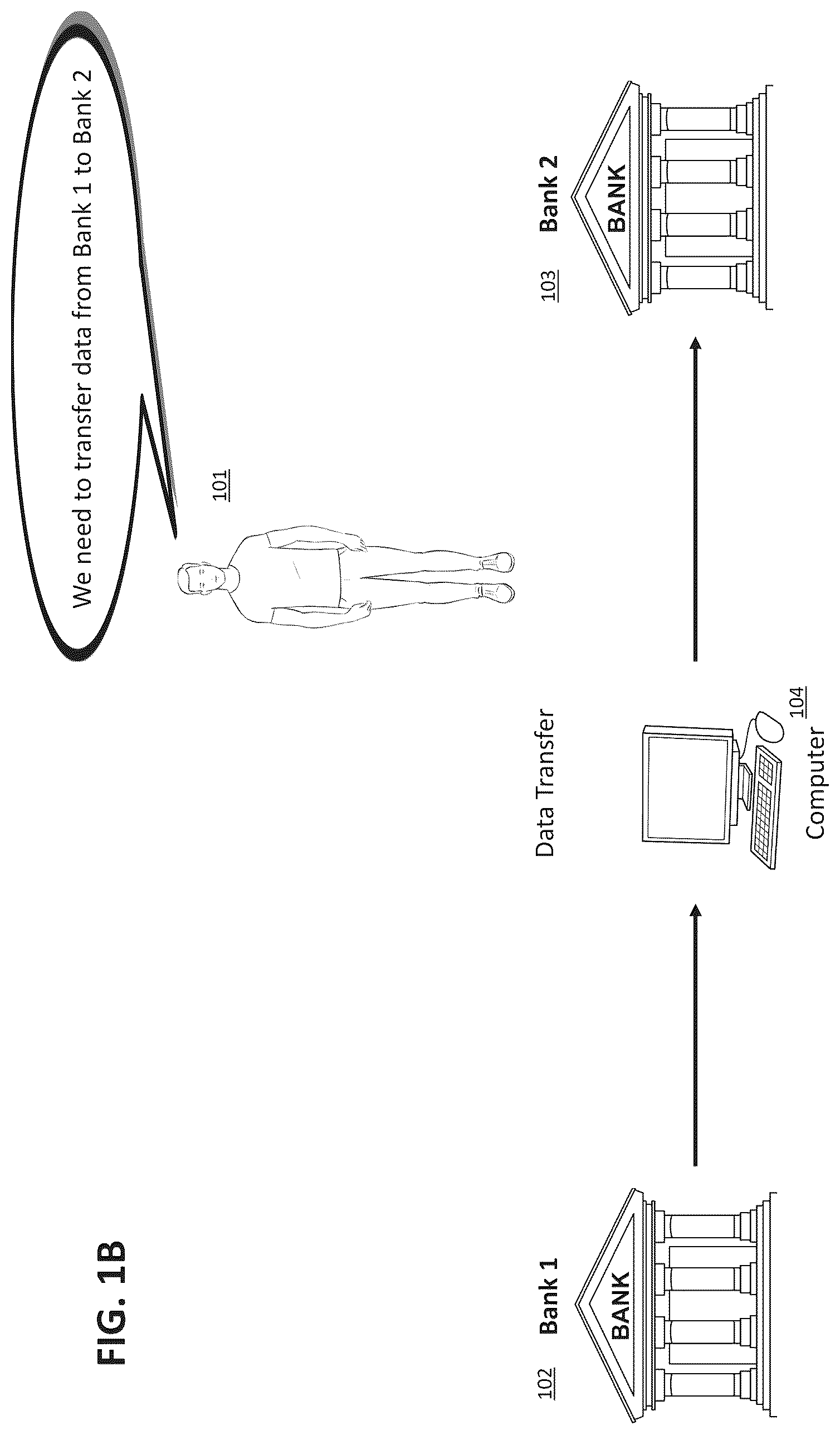 Patent US12321323 Figure 2 – Data migration factory