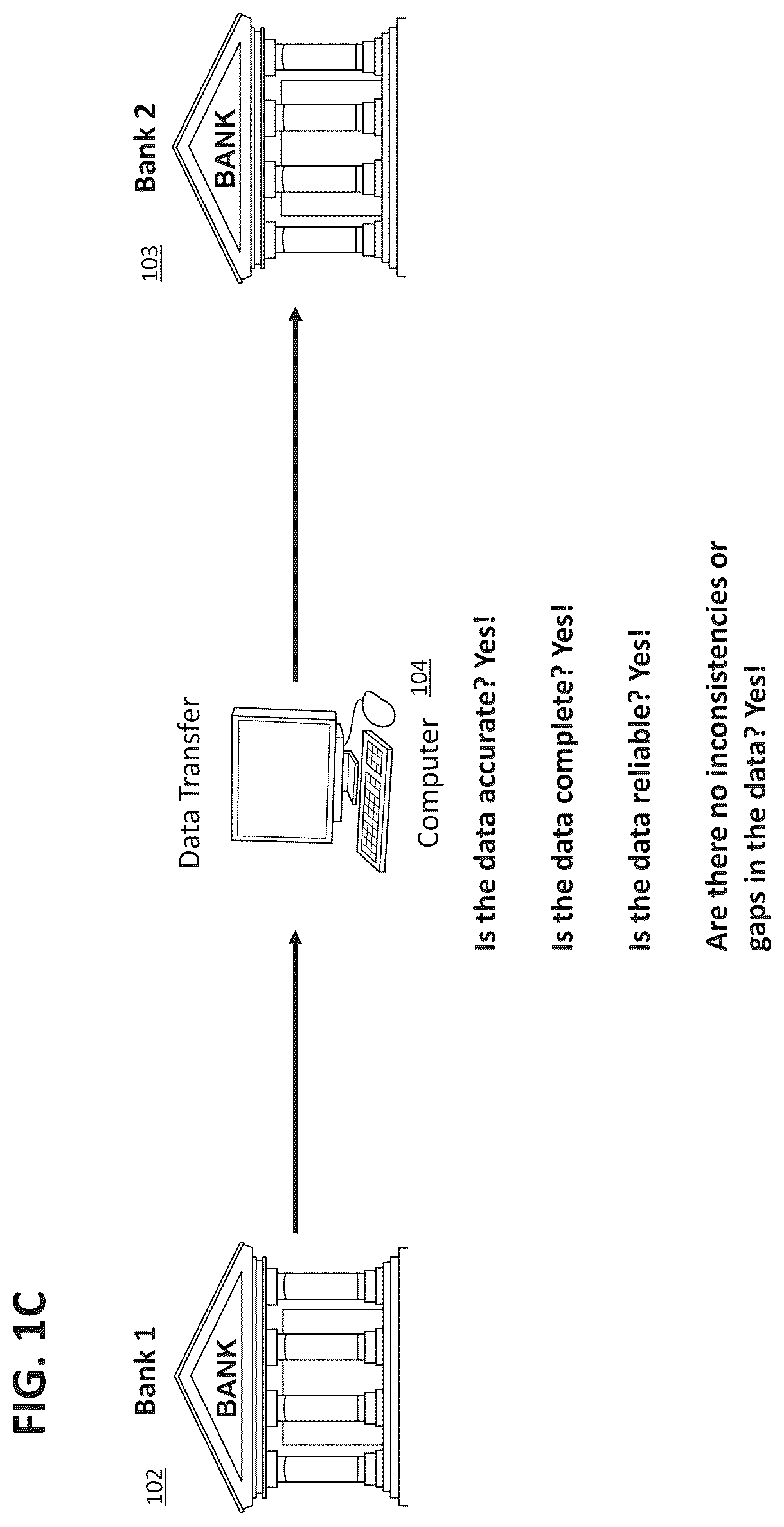Patent US12321323 Figure 3 – Data migration factory