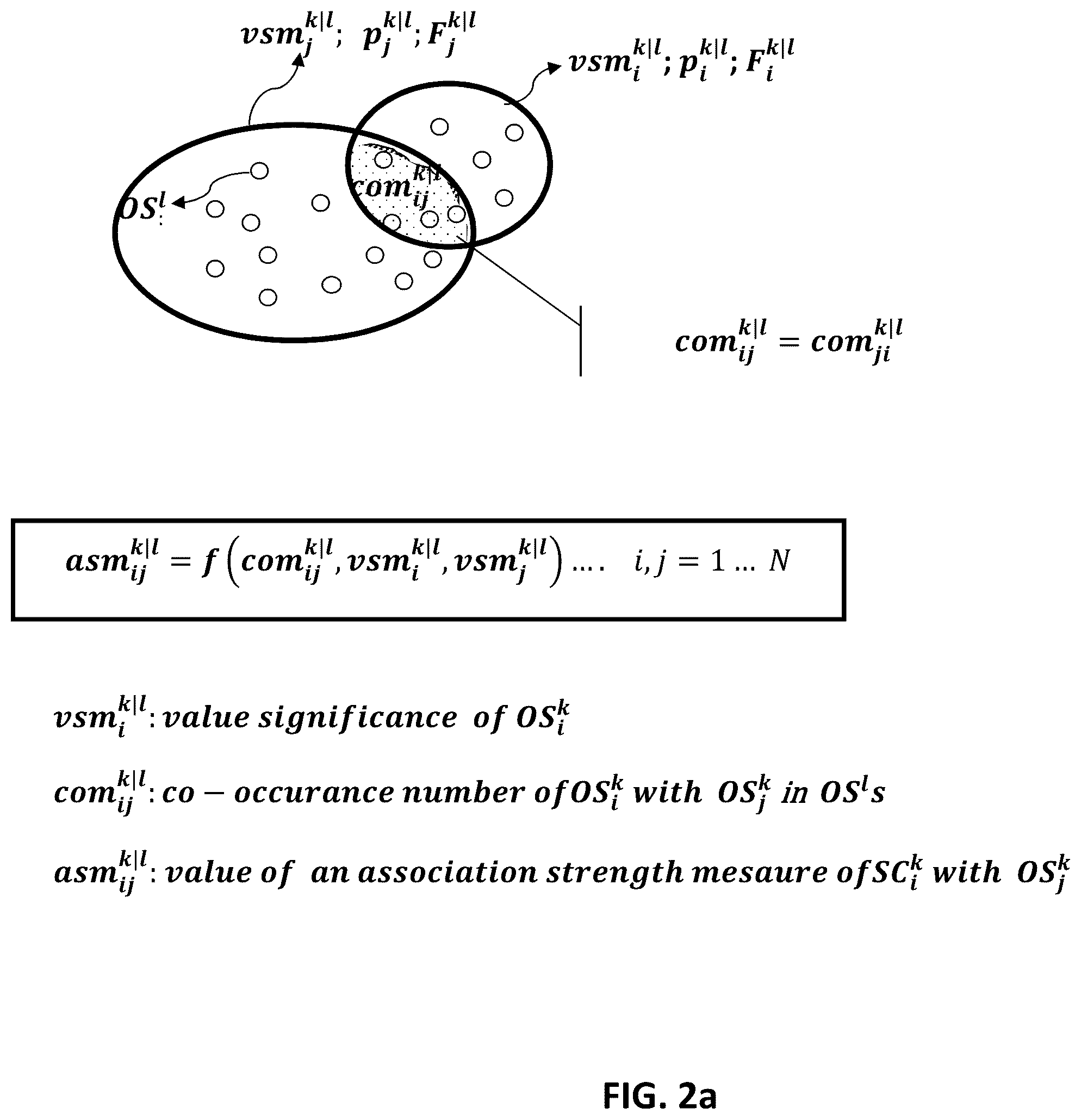 Patent US12321325 Figure 2 – Knowledgeable machines and applications