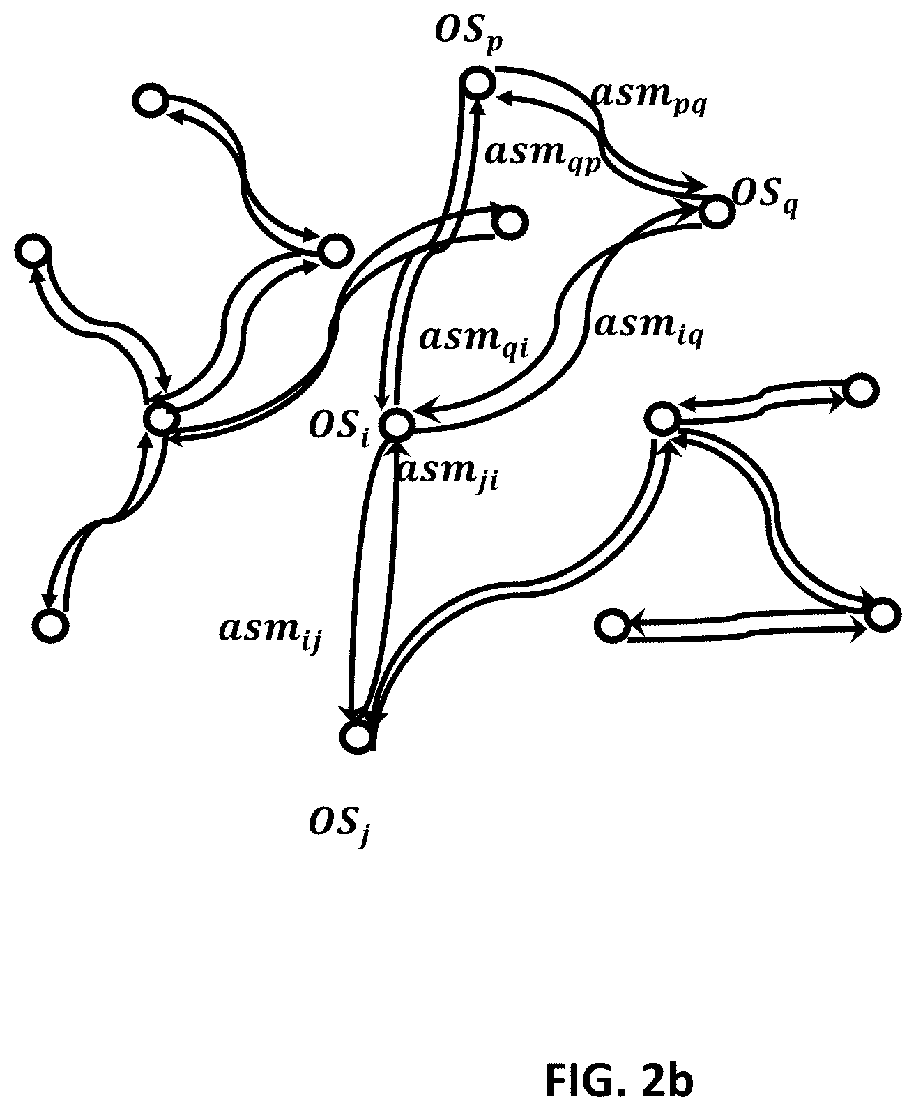 Patent US12321325 Figure 3 – Knowledgeable machines and applications